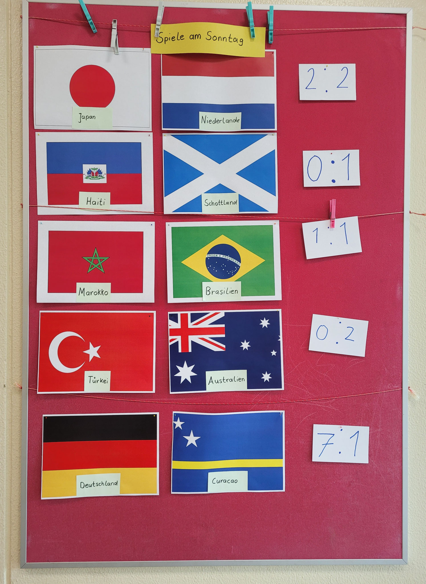 Die Klasse 3a hält den Spielplan täglich auf dem neuesten Stand.