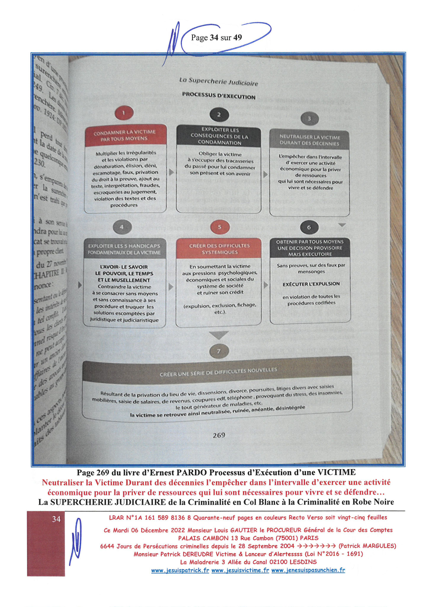 Monsieur Louis Gautier le Procureur Général de la COUR DES COMPTES PALAIS CAMBON LRAR N0 N° 1A 161 589 8136 8 Quarante-neuf pages en couleurs  www.jesuispatrick.fr Parjure & Corruption à très GRANDE ECHELLE AU COEUR MÊME DE LA JUSTICE DE LA REPUBLIQUE !!!