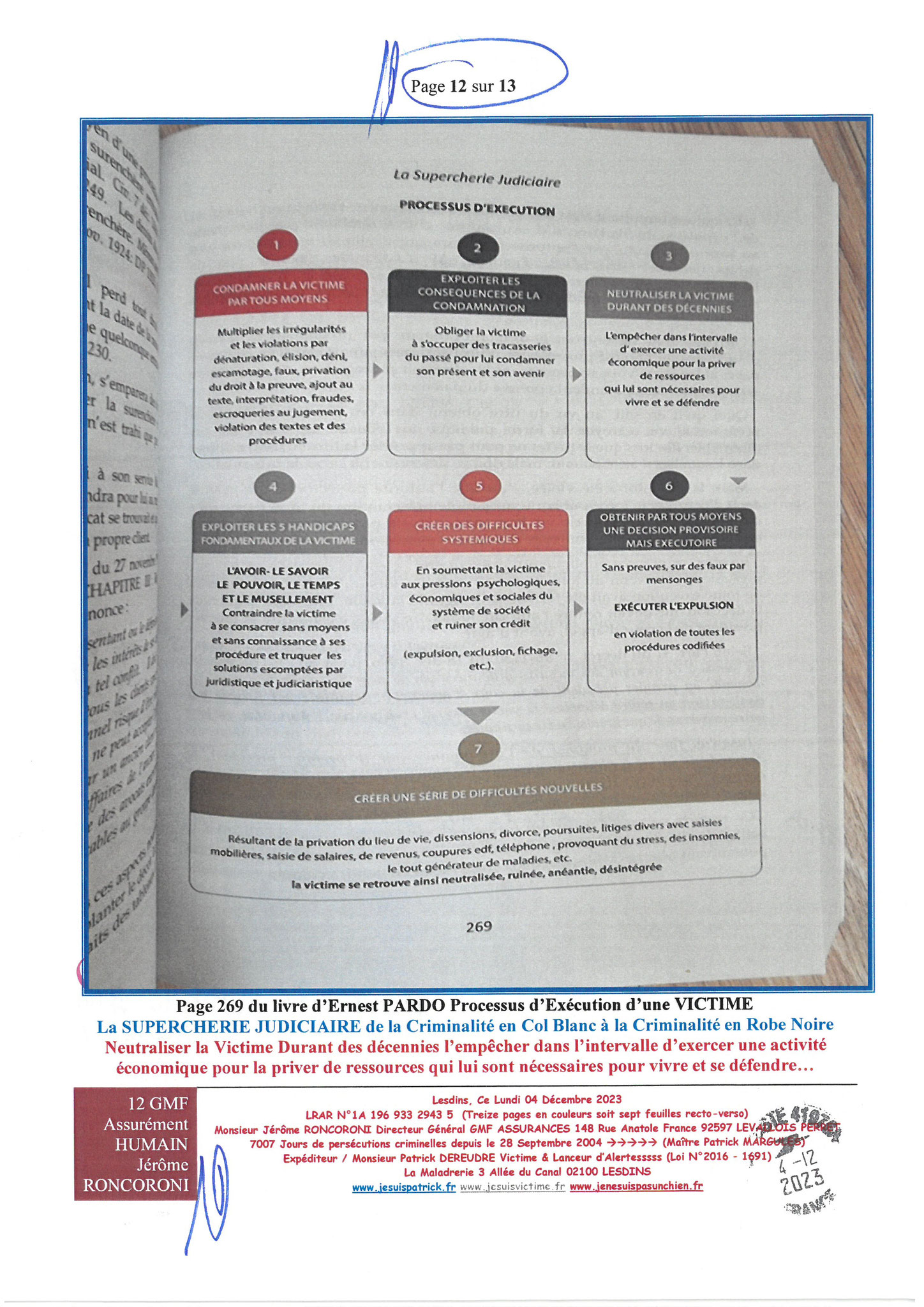 7d)NON ASSISTANCE A PERSONNES EN DANGER 12 sur 13 GMF ASSURANCES ASSURÉMENT HUMAIN !!! NON ASSISTANCE A PERSONNES EN DANGER Ma 1ère LRAR du 04 Décembre 2023 adressée en vain  à Monsieur Eric RONCORONI le Directeur Général de GMF ASSURANCES