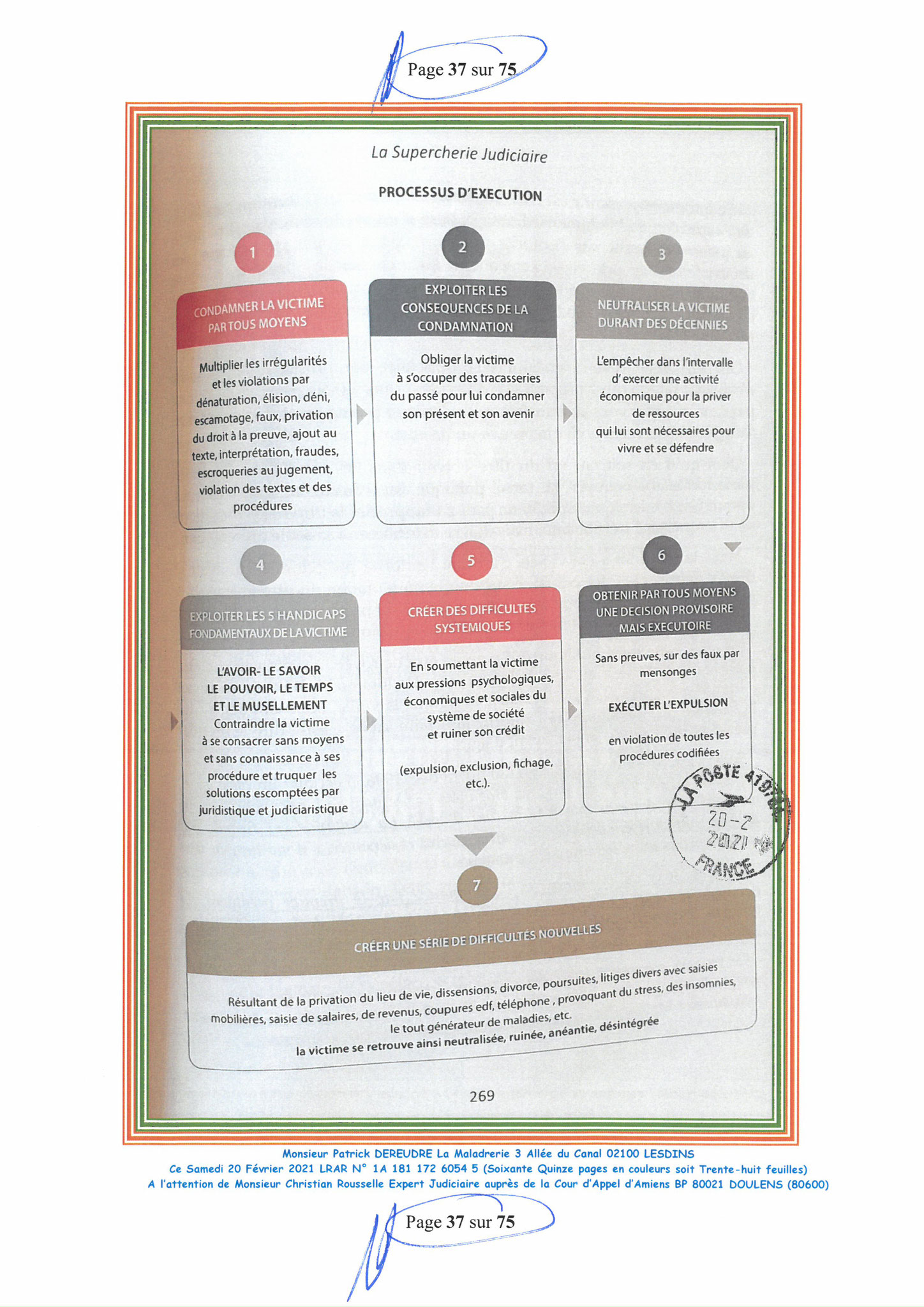 Pièce N°11f) Page 37sur75 AFFAIRE CRIMINELLE «MES CHERS VOISINS» SIGNIFICATION DE JUGEMENT, Violences, Extorsion de Fonds, Tentative Extorsion de Fonds, Maître Marc ANTONINI à l'œuvre et ce avec la bénédiction de nos Institutions www.jesuispatrick.fr