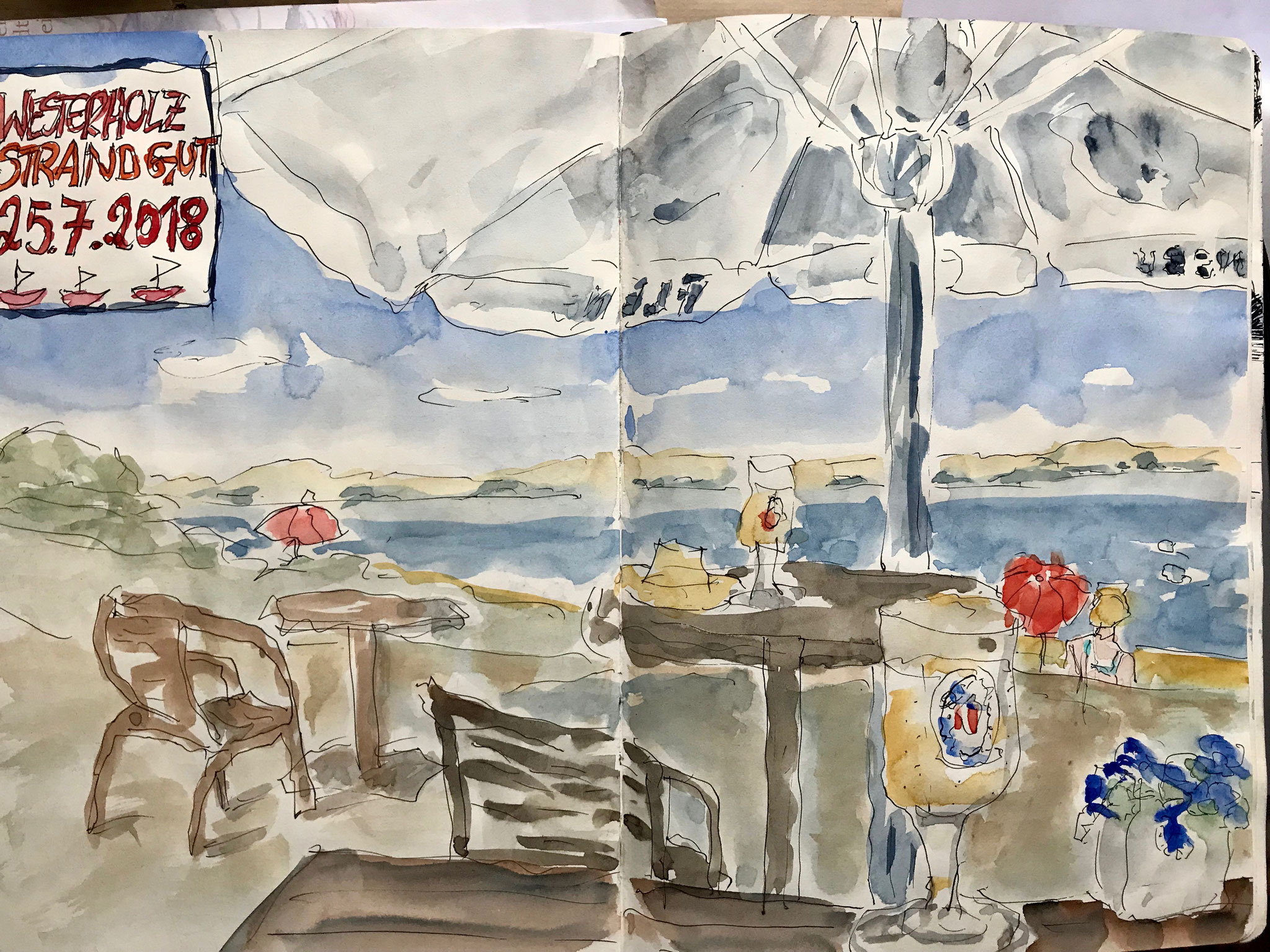 Skizzenbuch, Fineliner und Aquarell