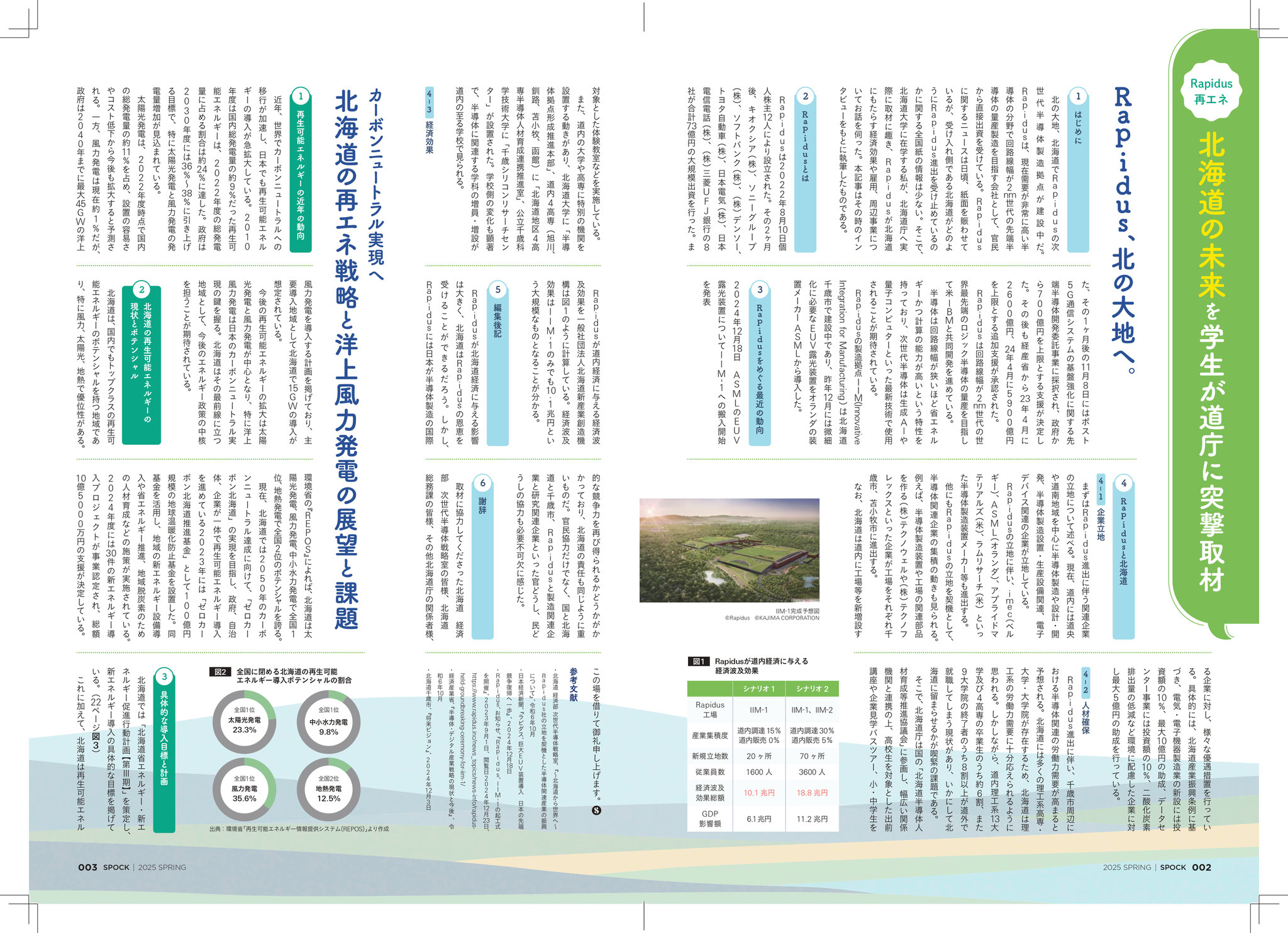 環境援助論 | 有斐閣