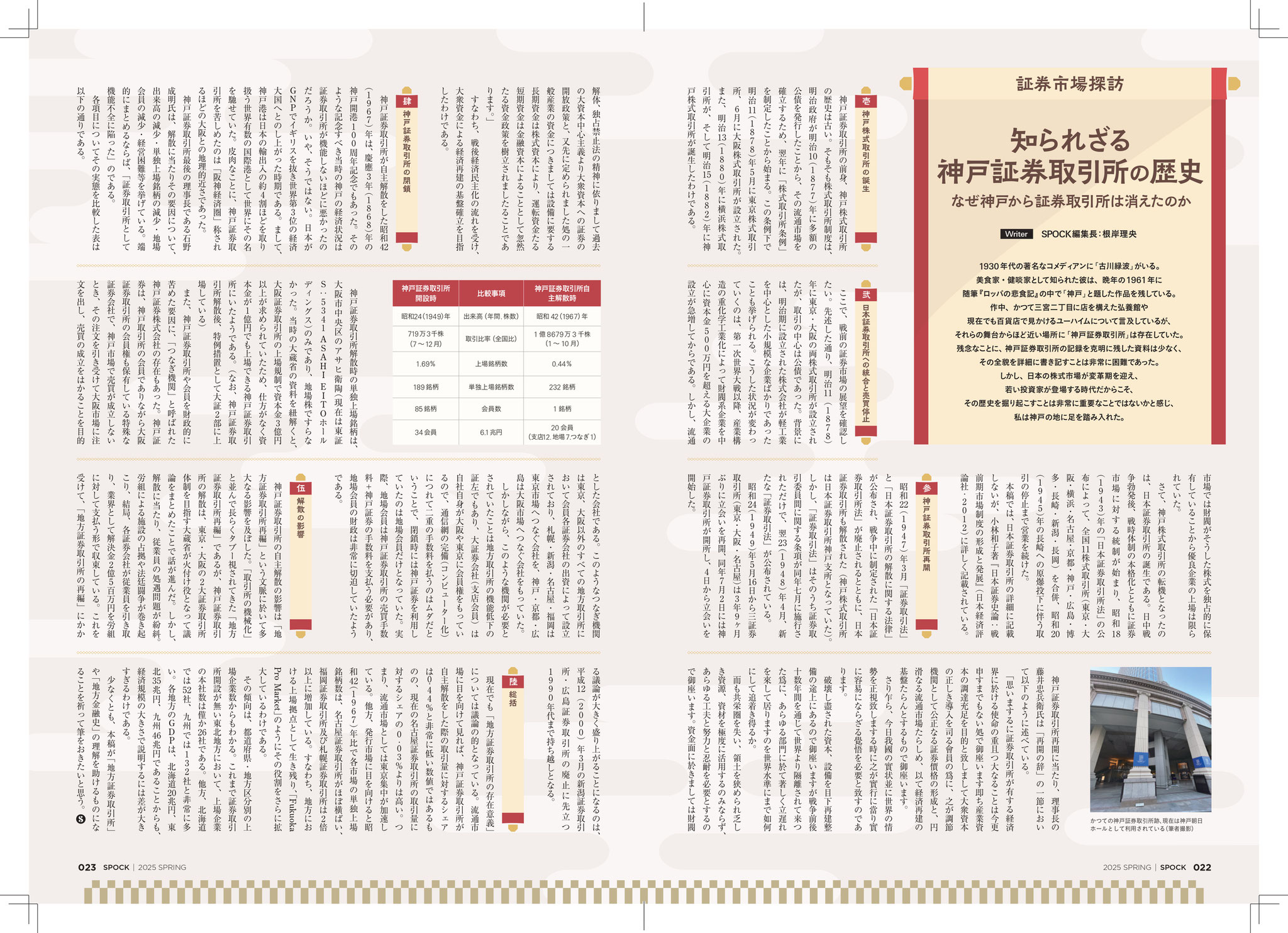 弊団体機関誌（金融情報誌）SPOCK Vol.29 2025 Spring 完成の