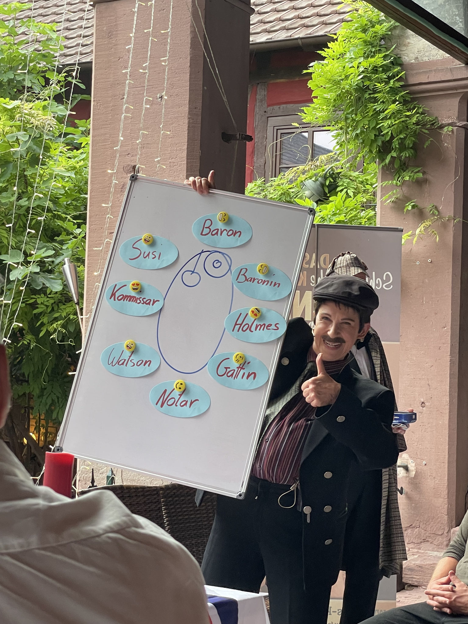 Rolle "DR. WATSON" --- Das Kriminaldinner