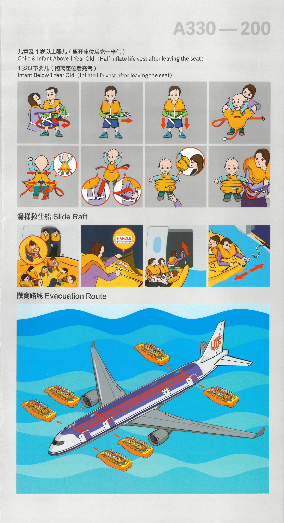 Airbus A330-200 (2019)