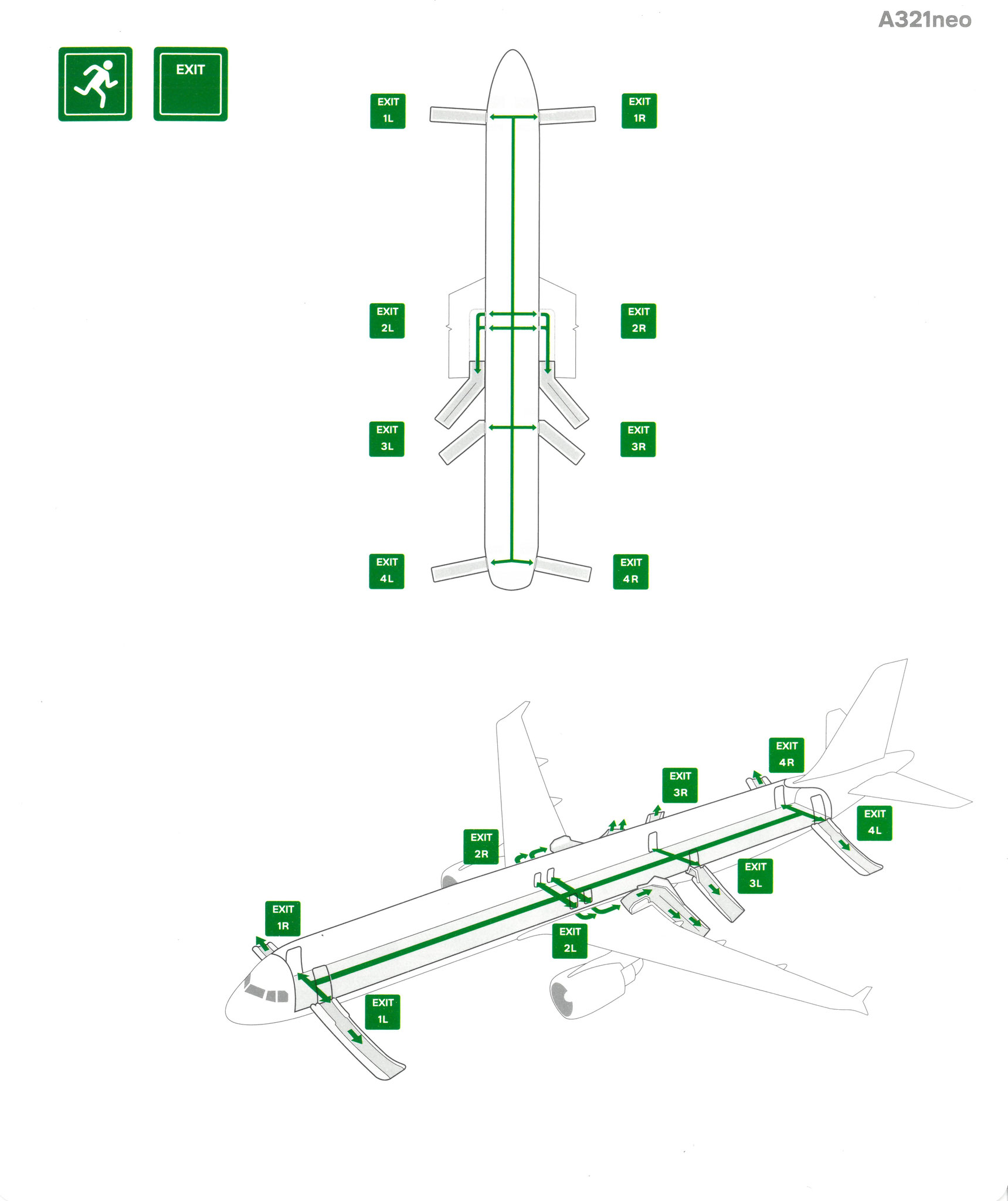 Airbus A321neo