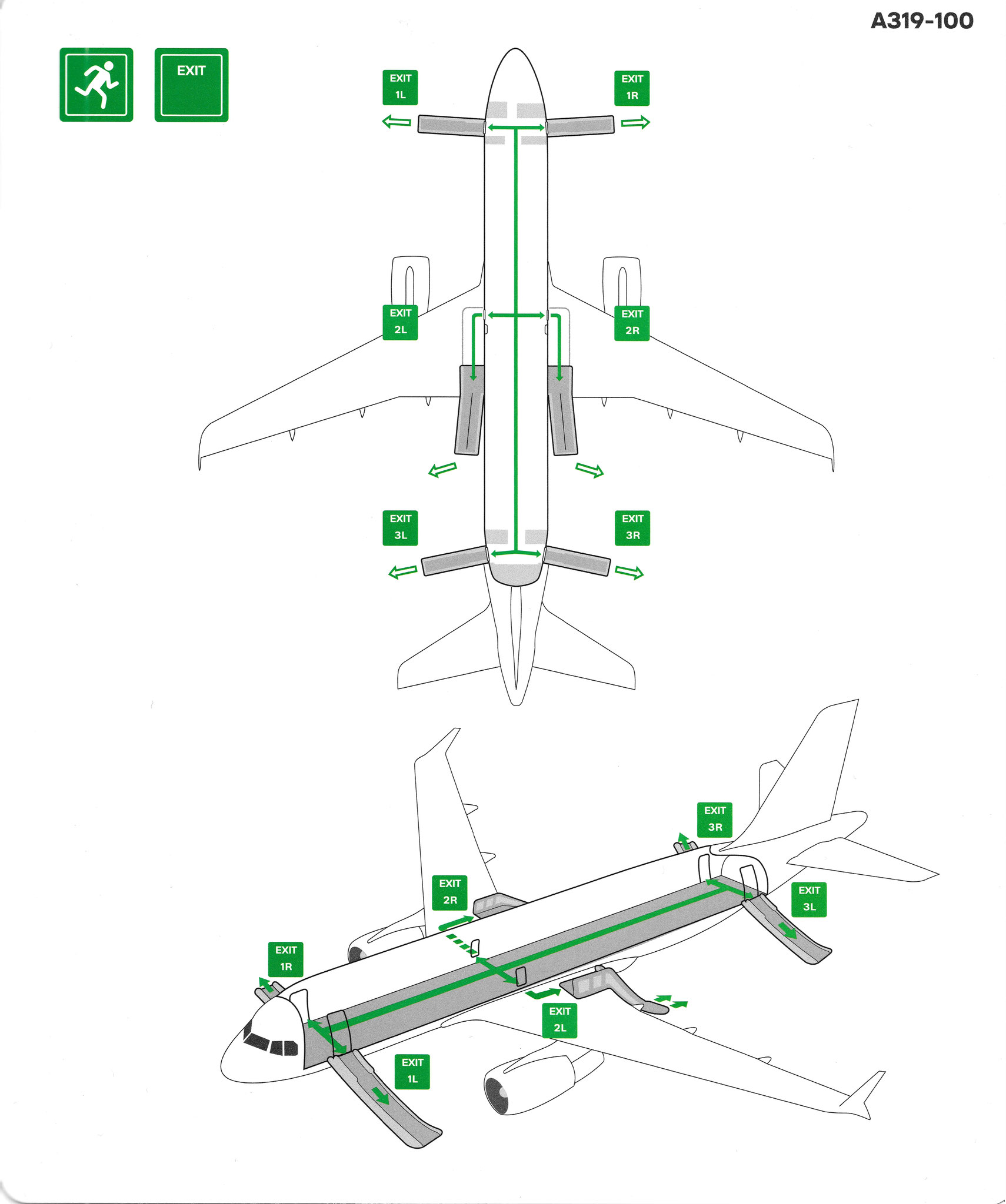Airbus A319-100