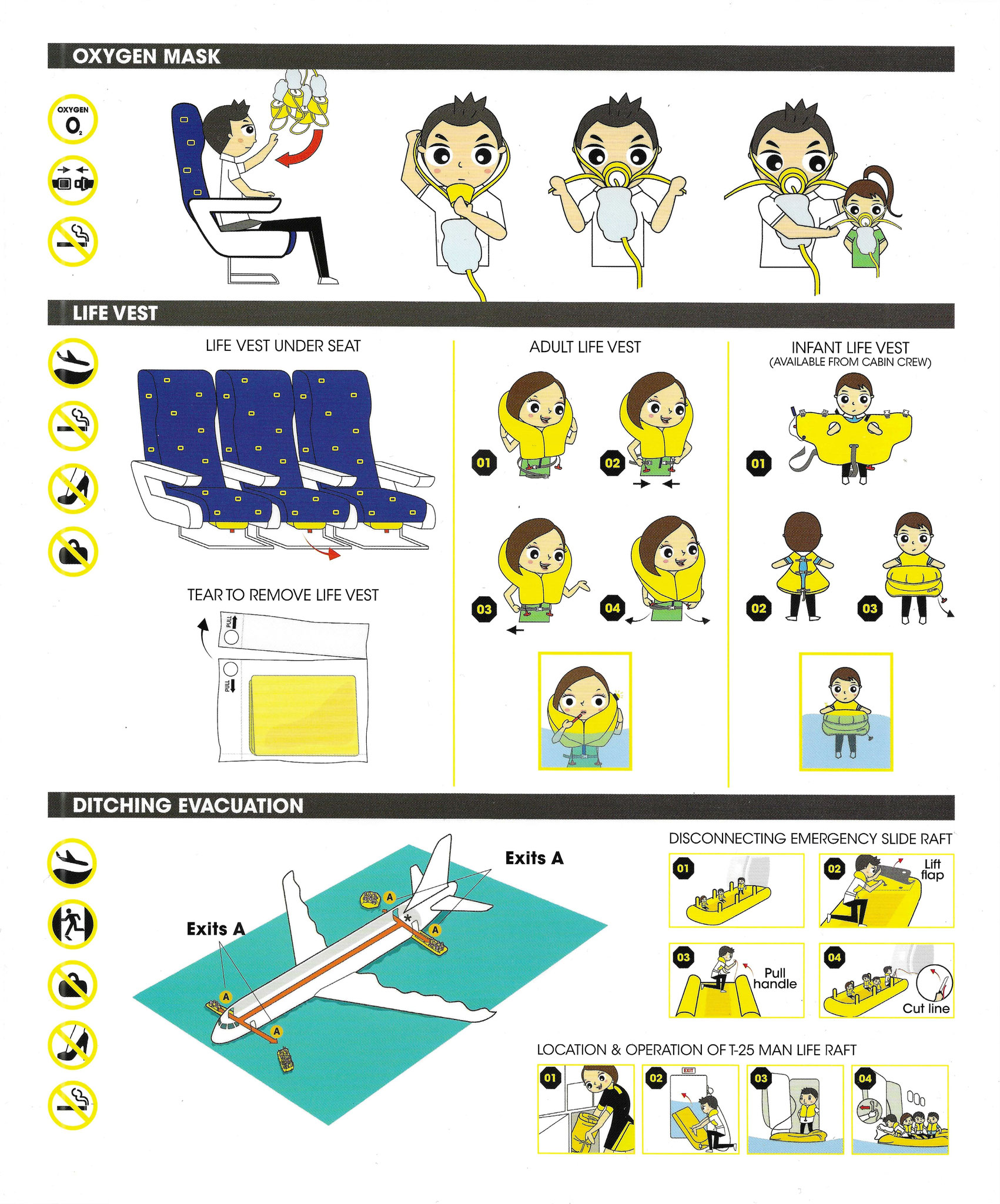 Airbus A320-200