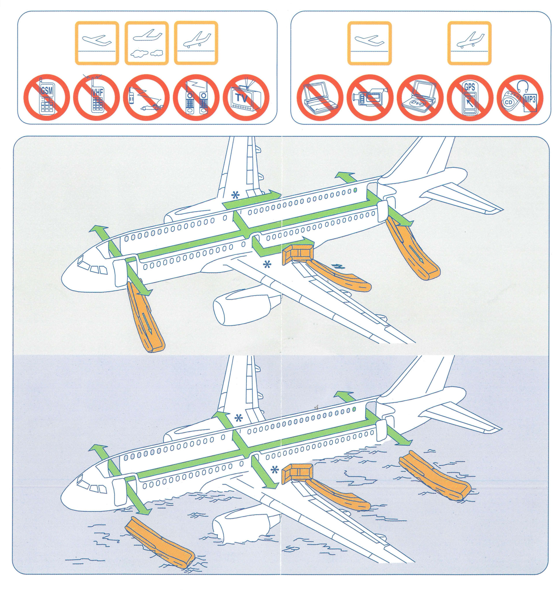 Airbus A318-100 / A319-100