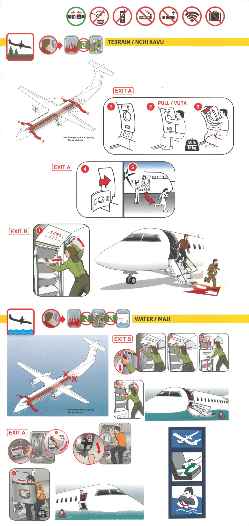 Bombardier DHC-8-402Q Dash 8