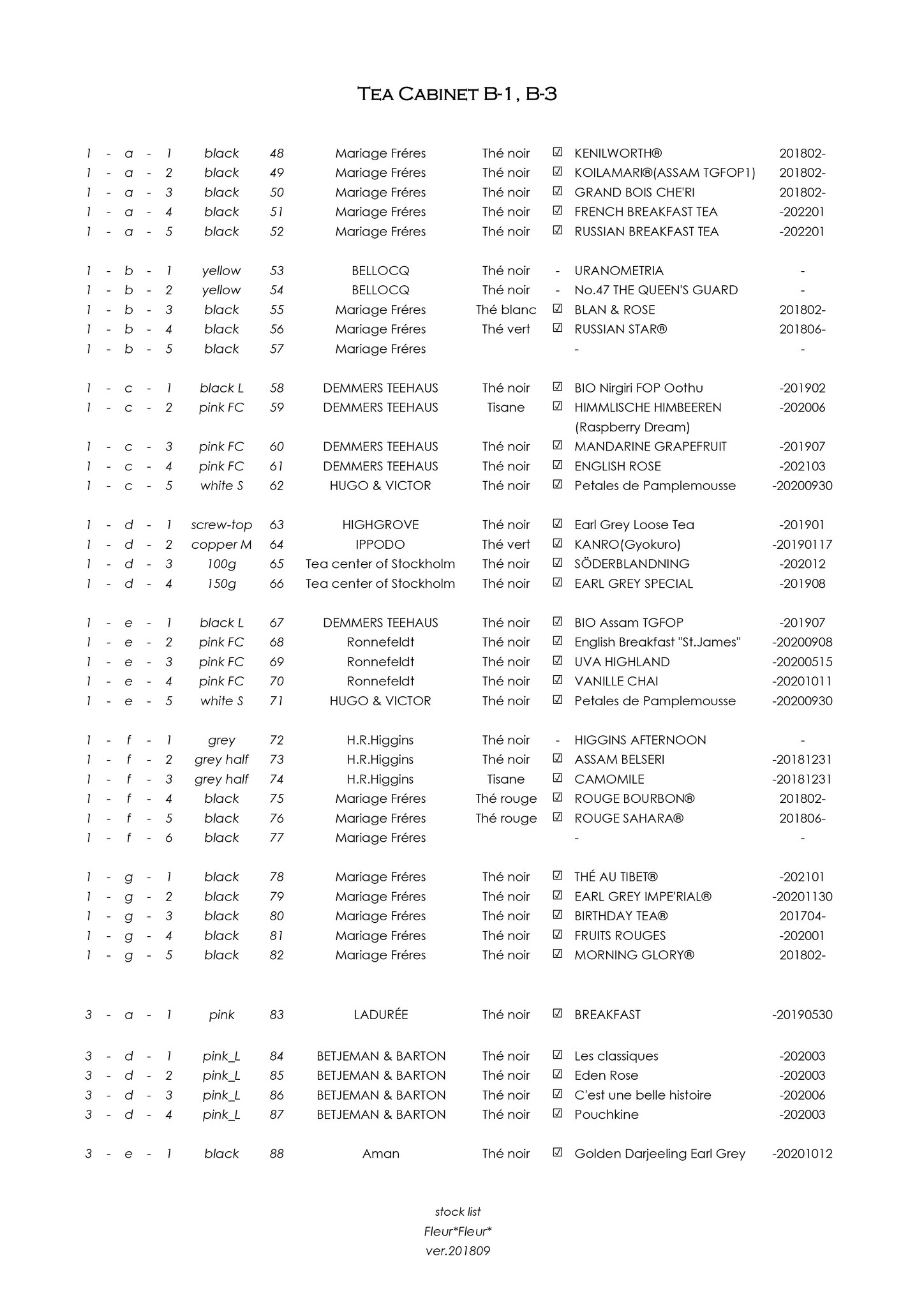 Tea cabinet A, B, stock lists, Fleur*Fleur*