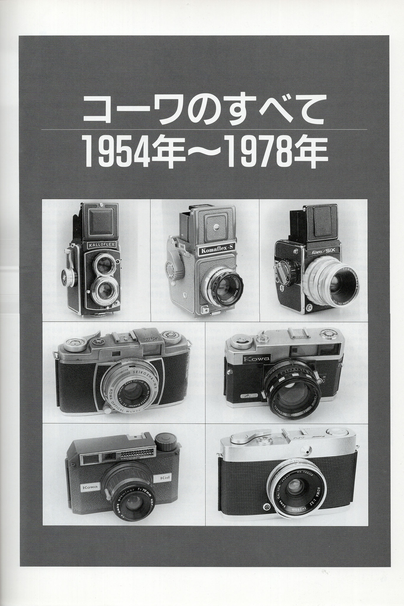 KOWA Kallo W - マニュアルカメラ・レンズの操作はなかなか興味深い