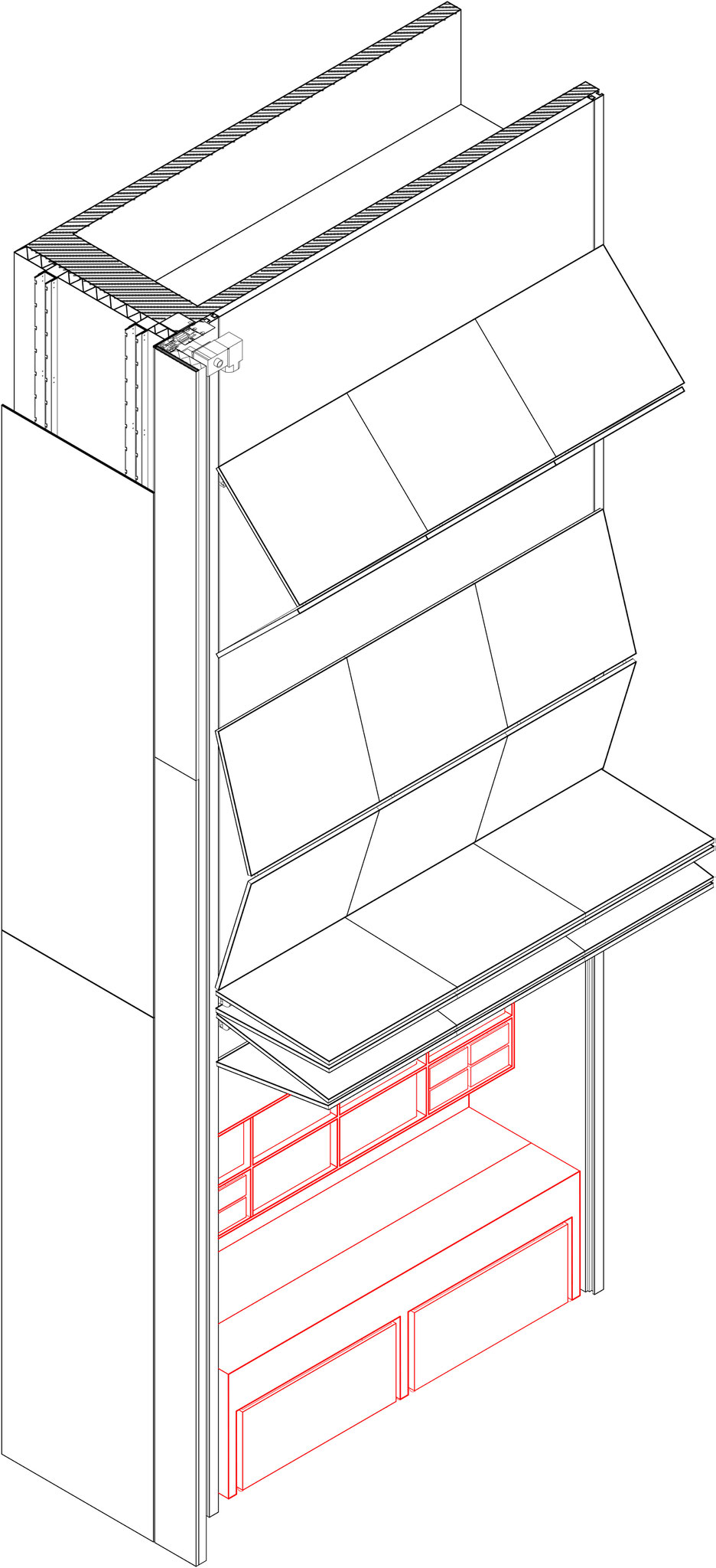 Detail Bar