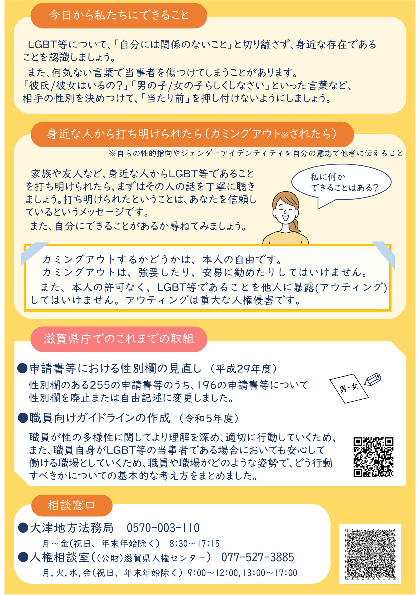 滋賀県パートナーシップ宣誓制度