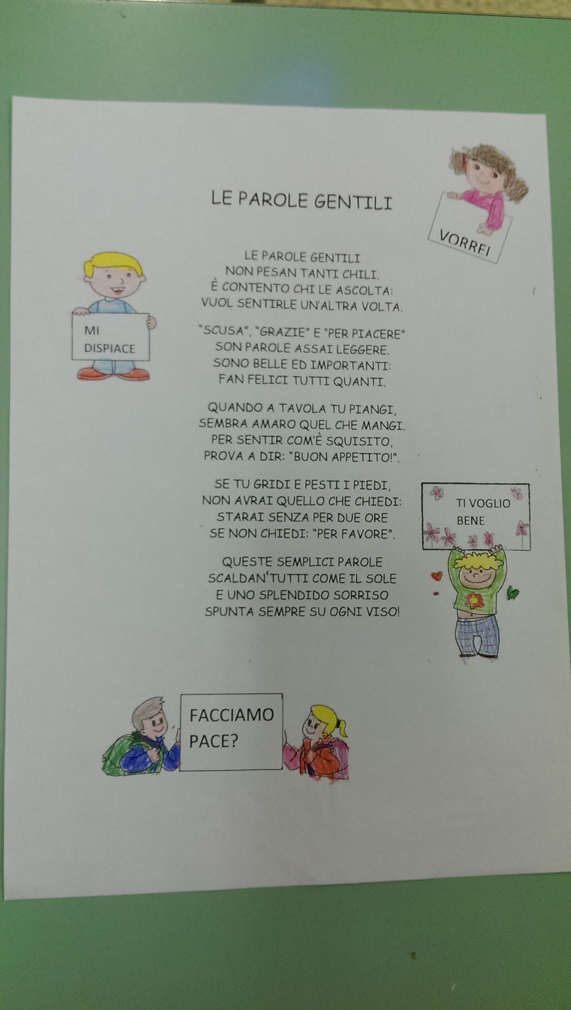 Giornata Della Gentilezza Benvenuti Su Competenzesocioemotiveprima