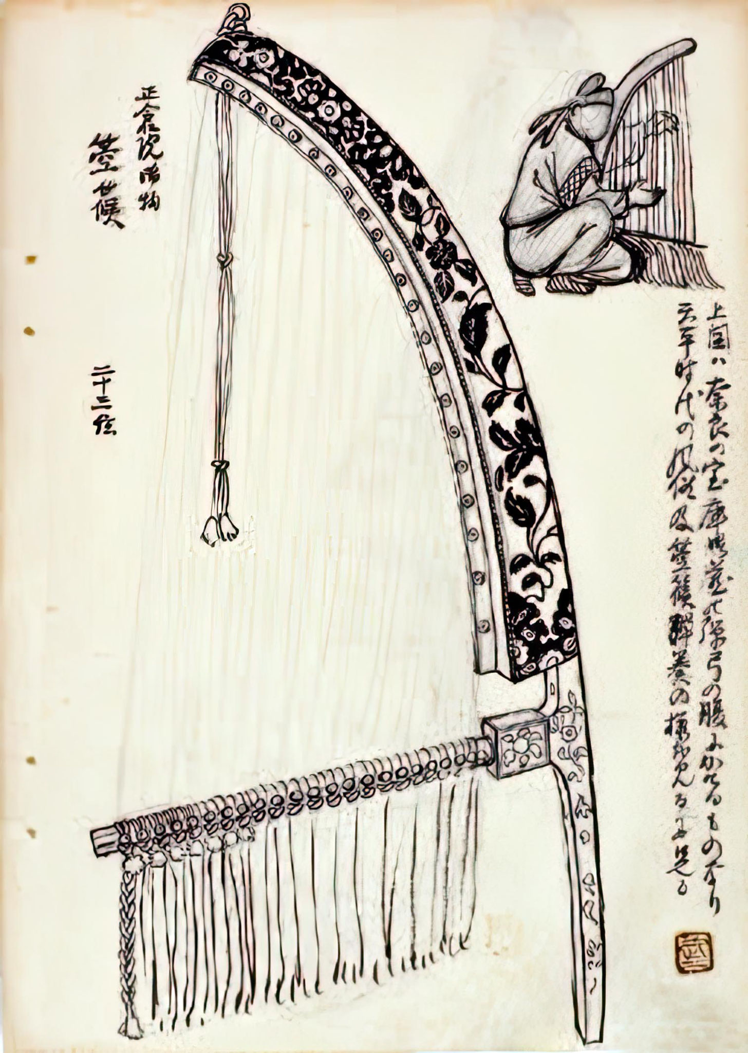 Esquisse japonaise. XIXe s.