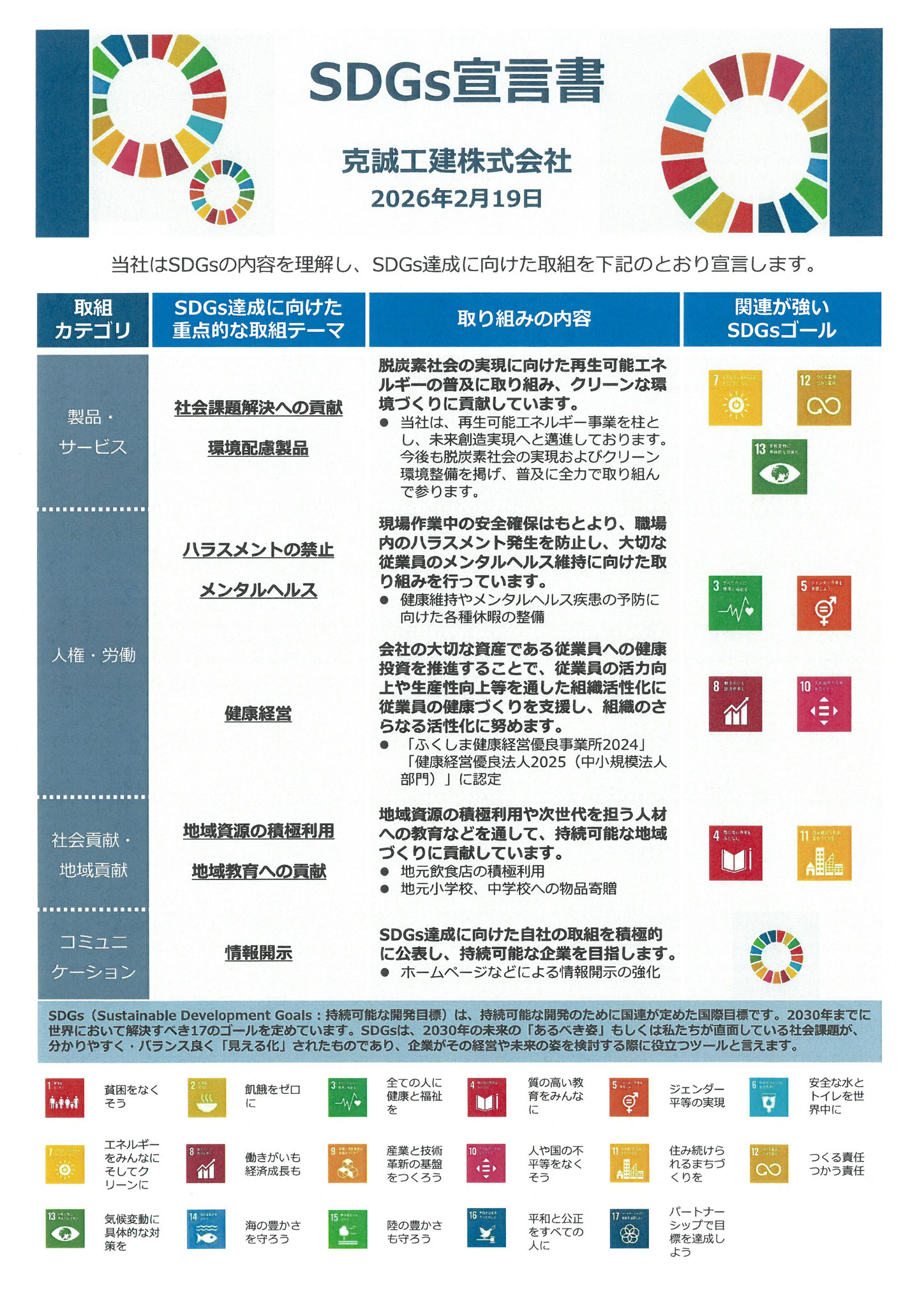 SDGs宣言書