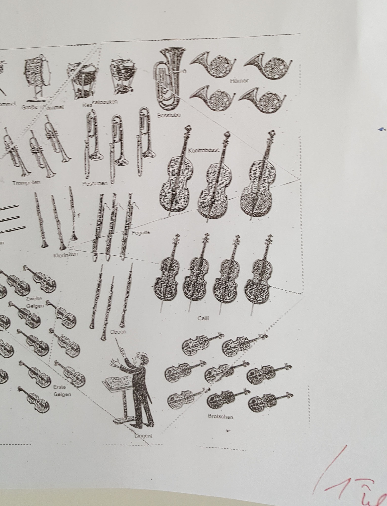 Musiktest