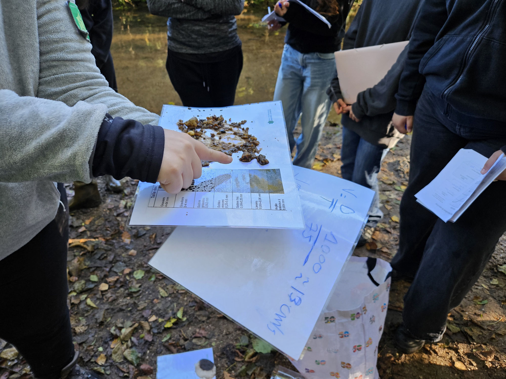 Illustration de la sédimentation sur les sites