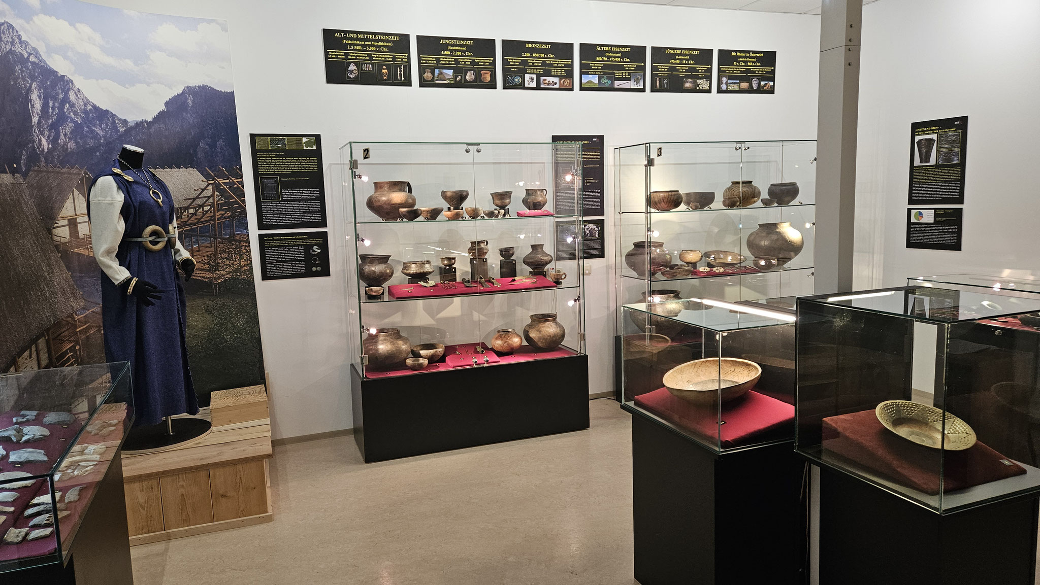 Der Ausstellungsraum