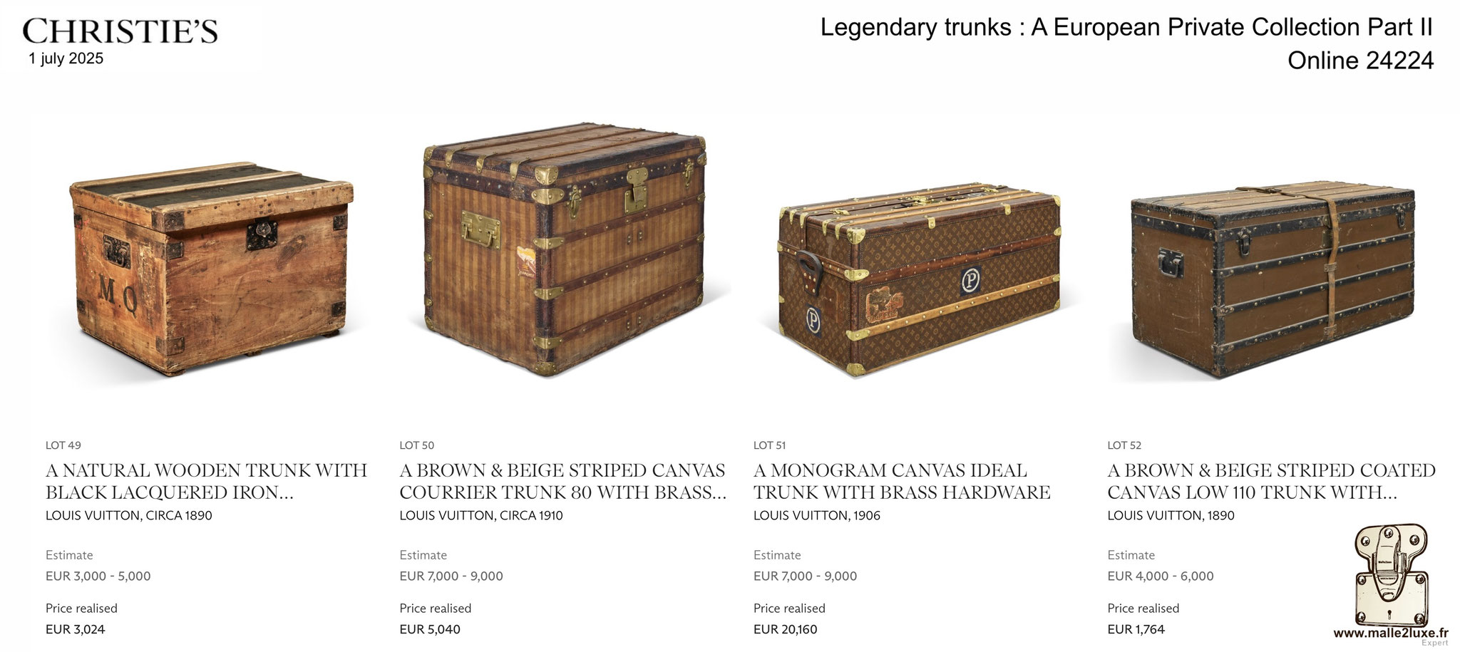RESULTATS DE LA VENTE : MALLE LOUIS VUITTON 2025 Christie's Malle2Luxe Legendary trunks