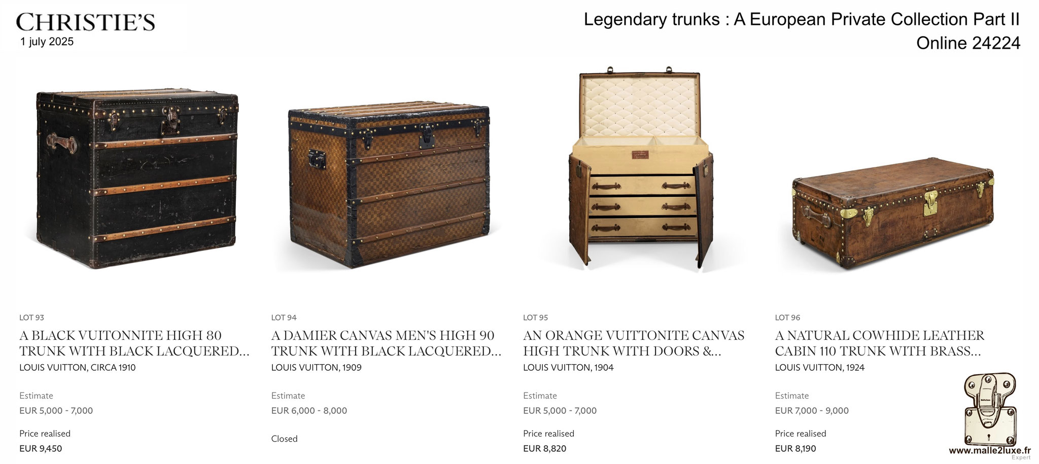 RESULTATS DE LA VENTE : MALLE LOUIS VUITTON 2025 Christie's Malle2Luxe Legendary trunks