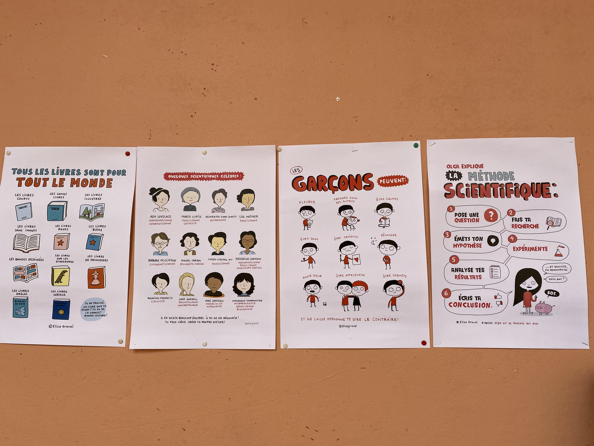 Projet égalités