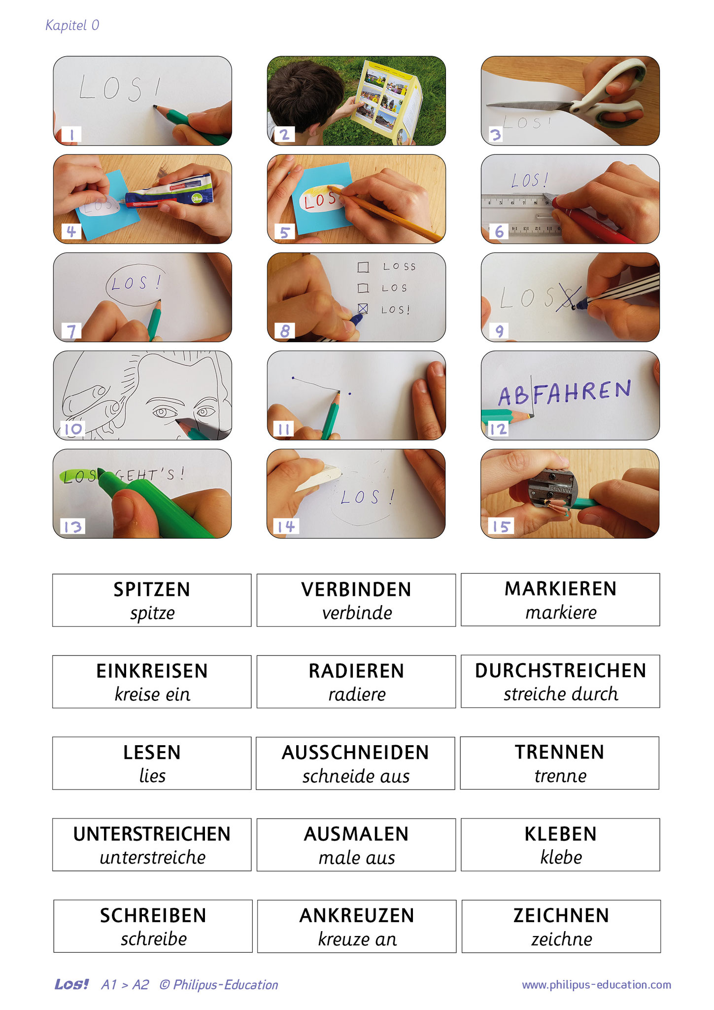 Révisions du lexique de base en allemand