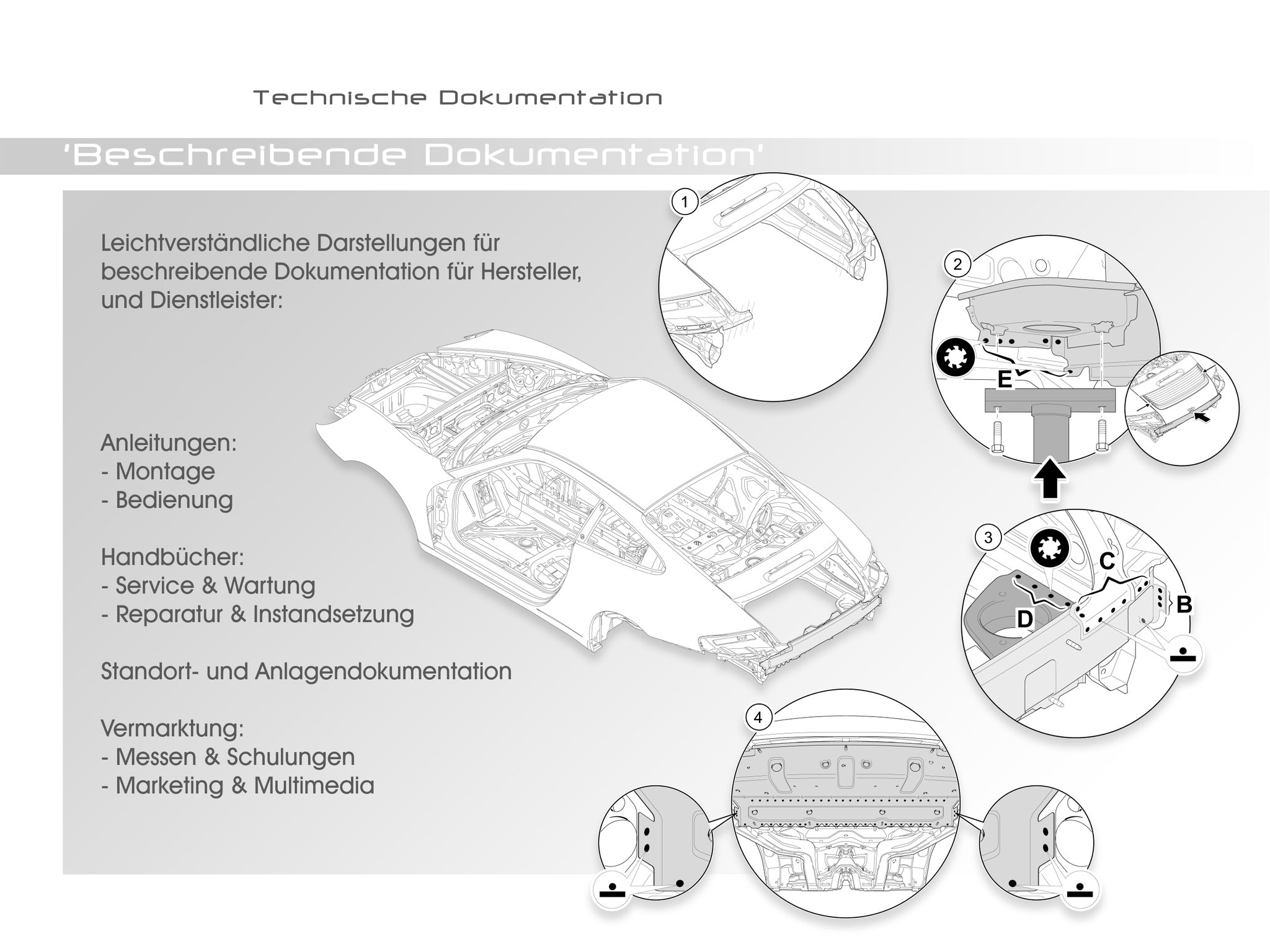 Illustration für beschreibende Dokumentation