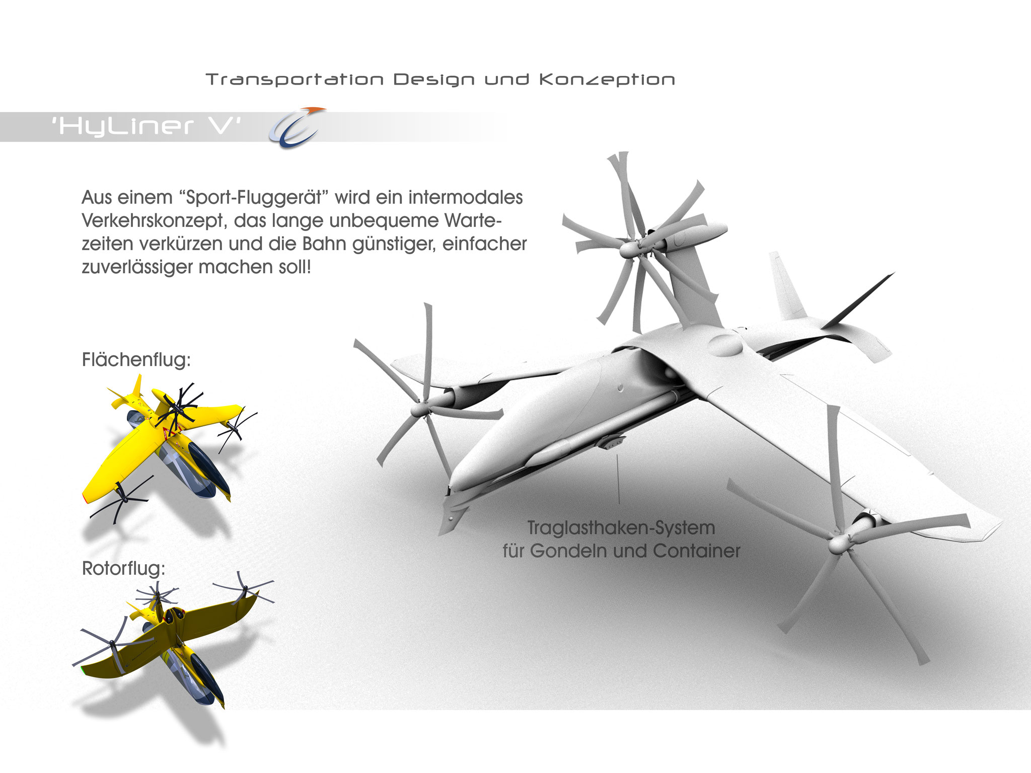 Konzeptentwürfe für hybride Fluggeräte