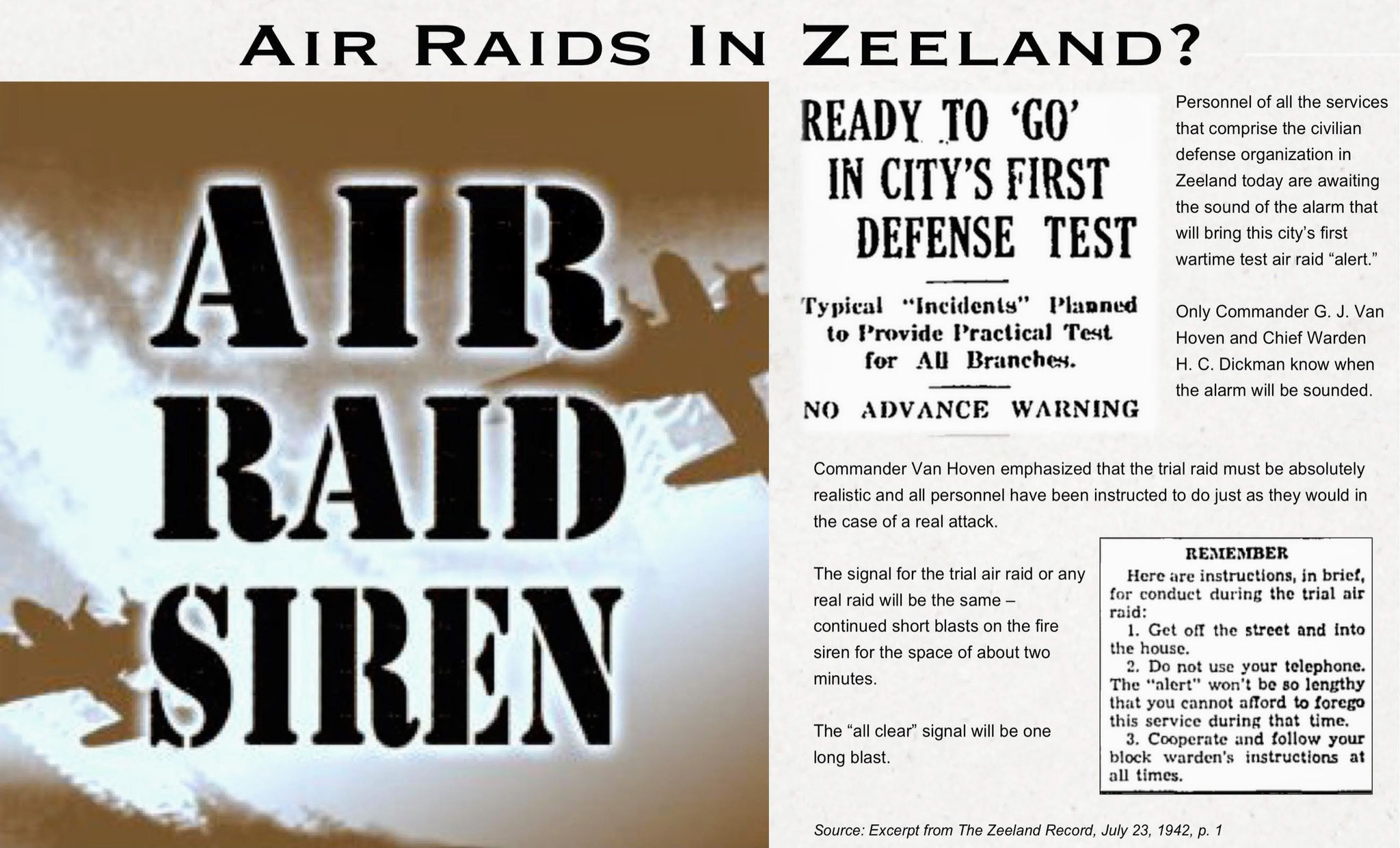 InDepth View of the "Back Home" Wall Veterans' Memorial Room