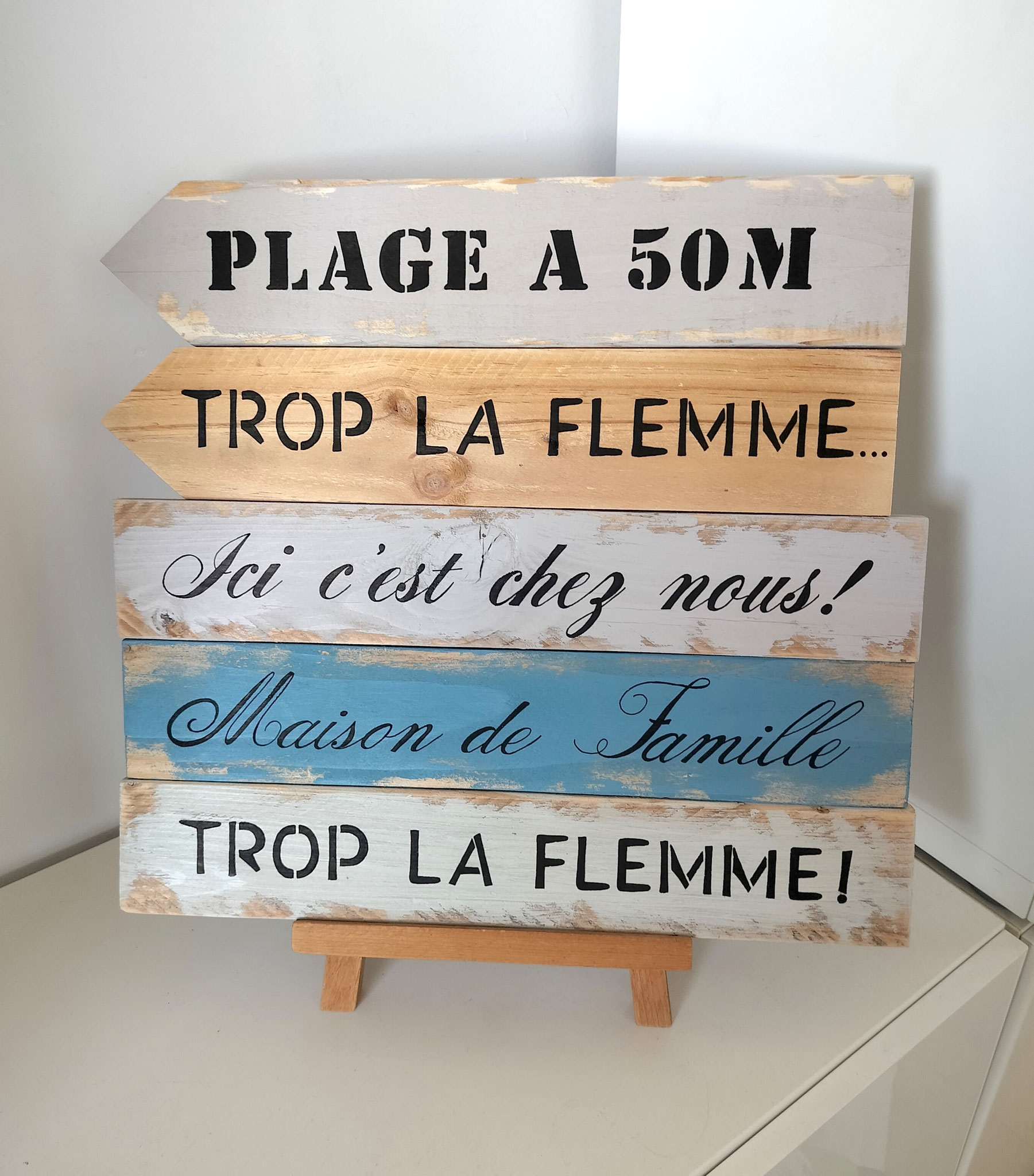 PROMO pancartes/flèches