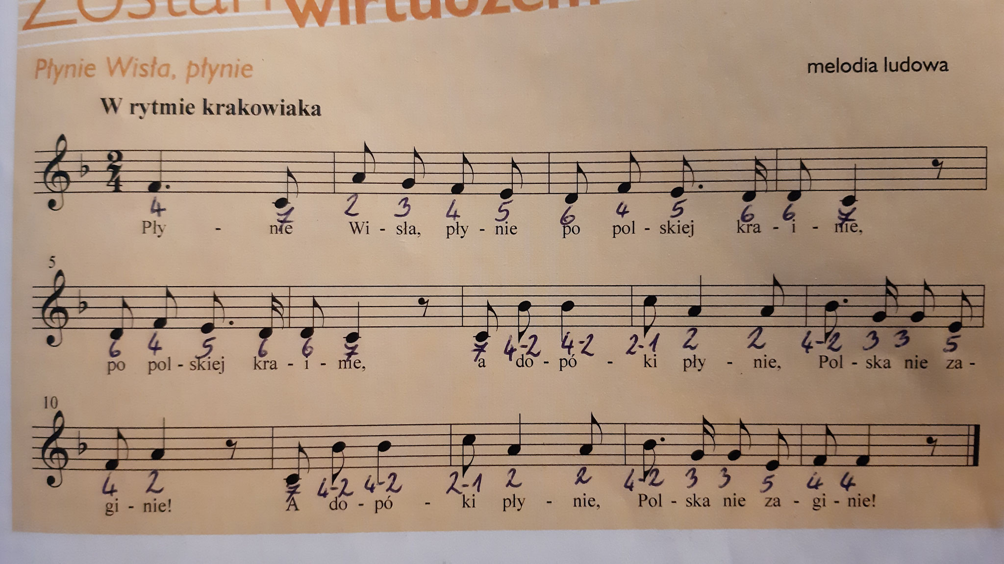 Płynie Wisła Płynie Podkład Muzyczny Melodia I - Strona internetowa muzykalni!