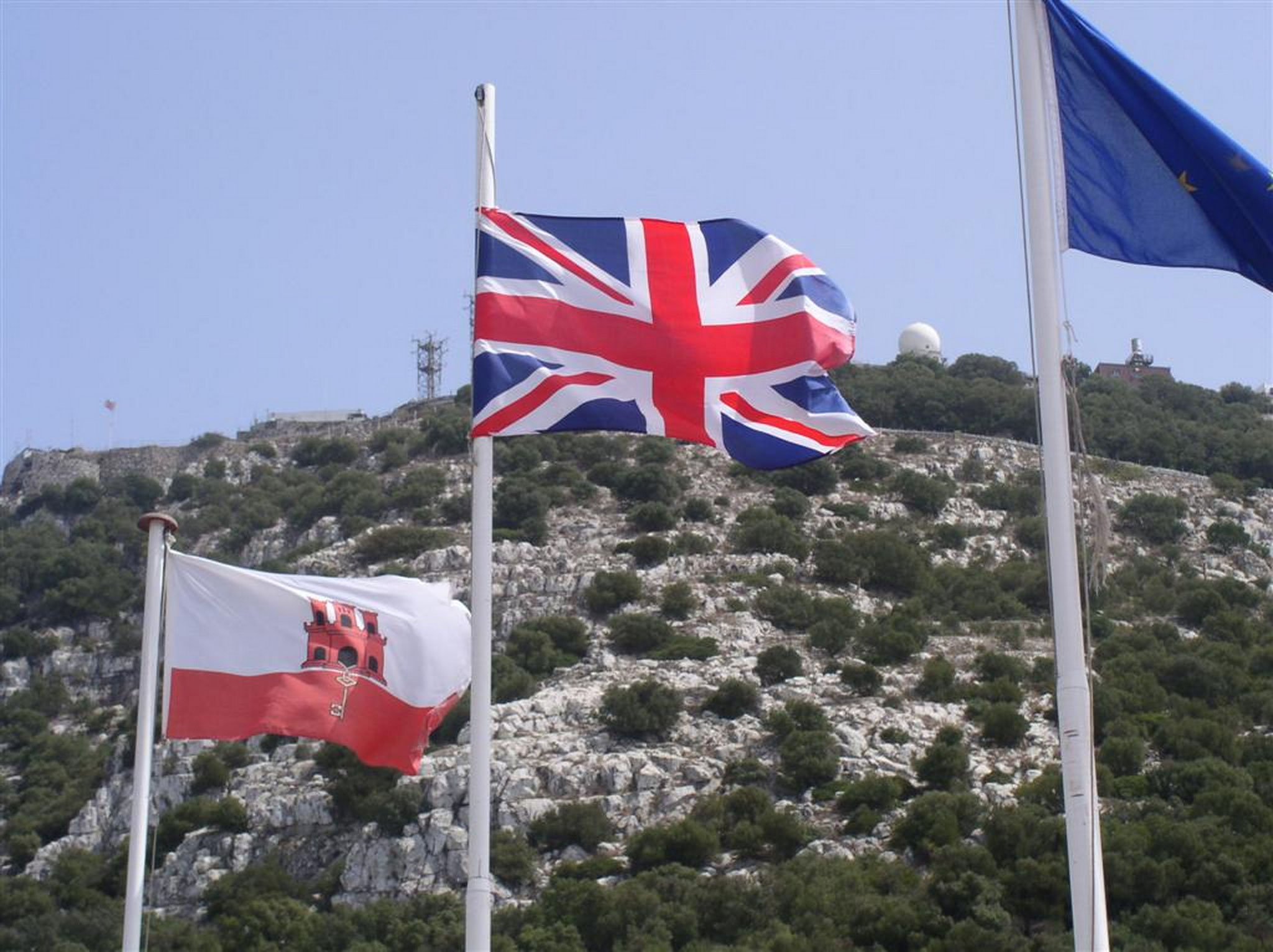 Gibraltar 2004
