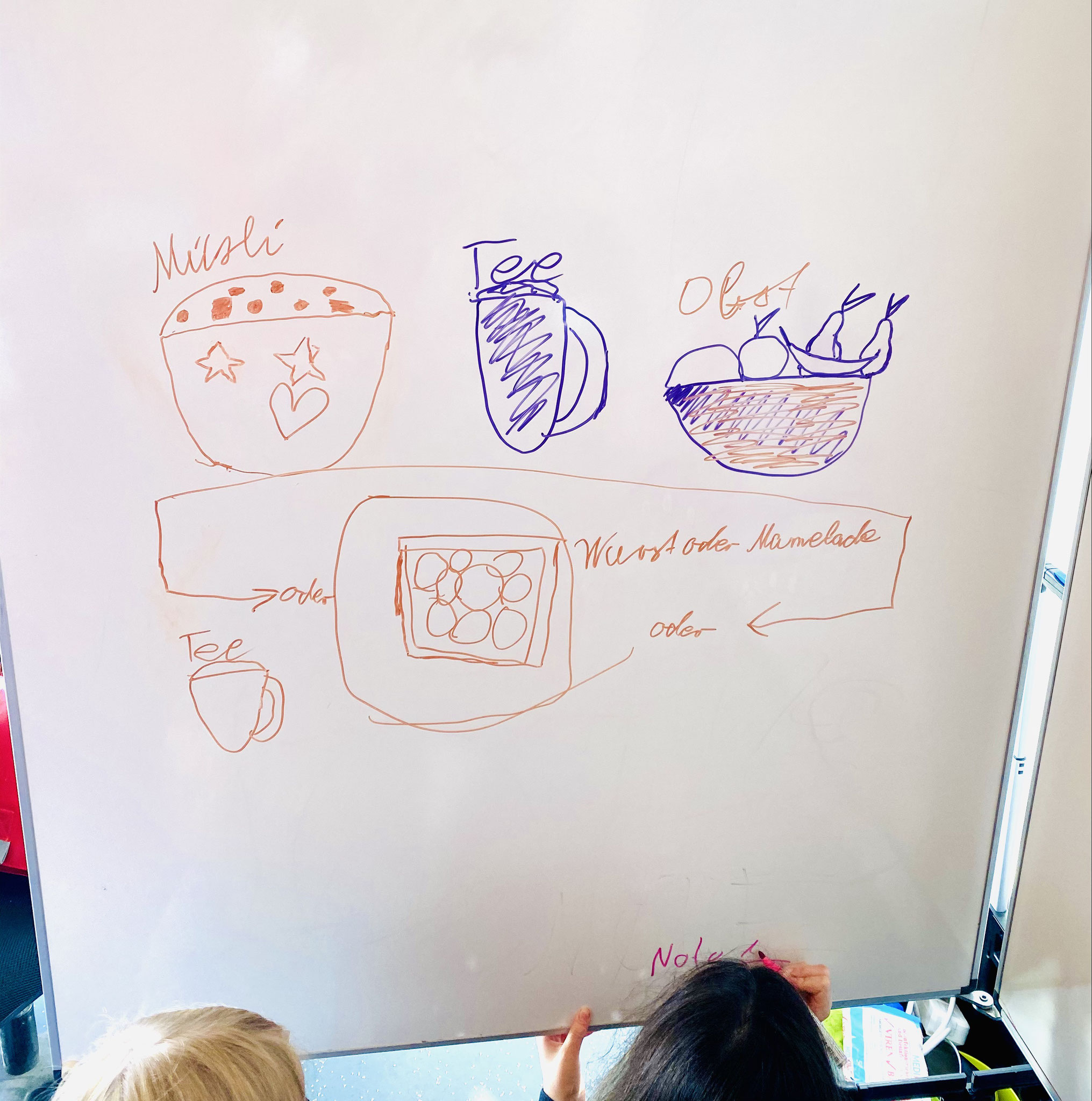 Kinder malen ihr Frühstück an die Tafel und wir sprechen darüber