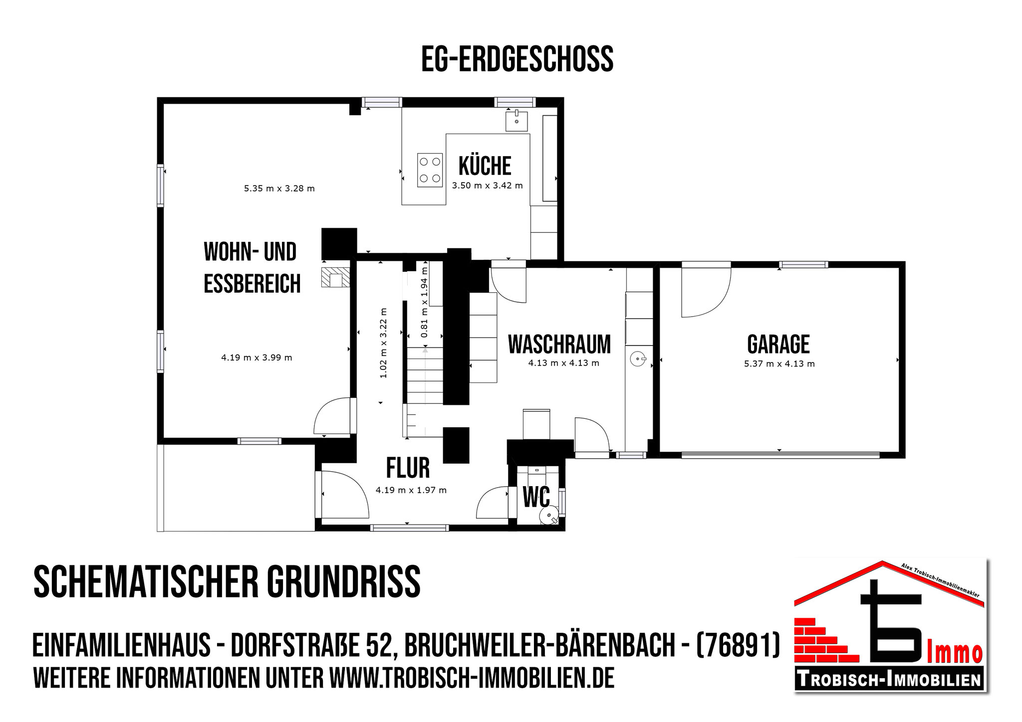 Schematischer Grundriss - EG