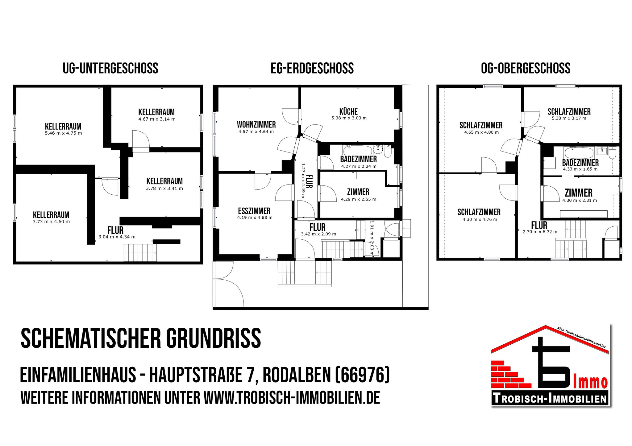 Schematischer Grundriss