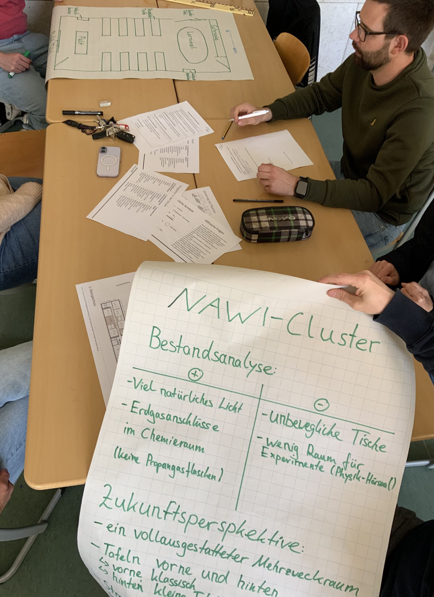 AG Nawi-Cluster