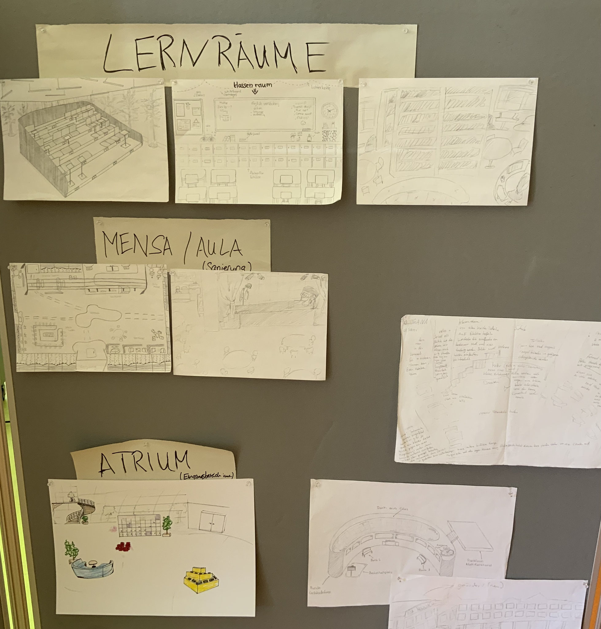 Lernräume, Mensa & Aula