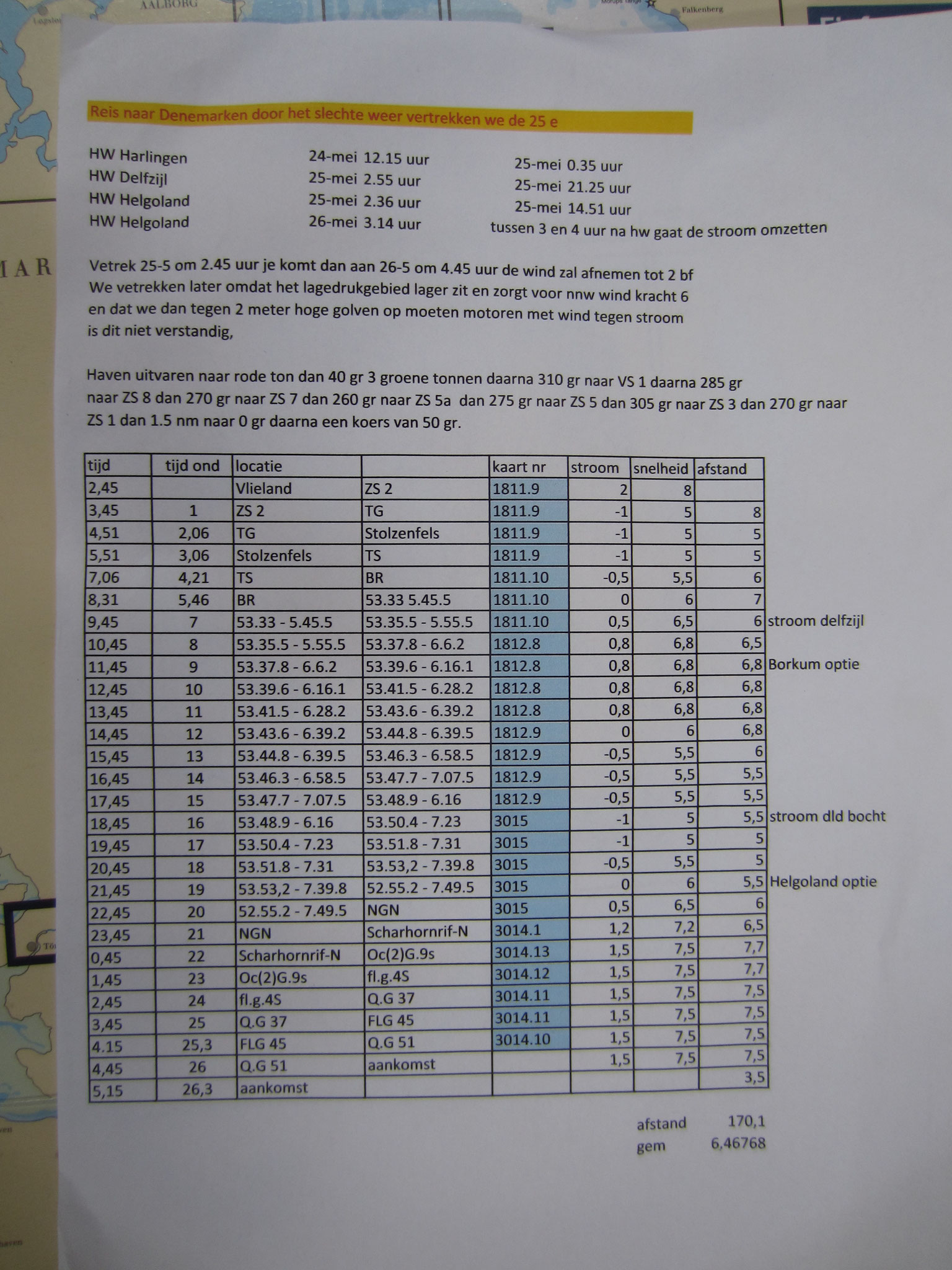 onze route planning