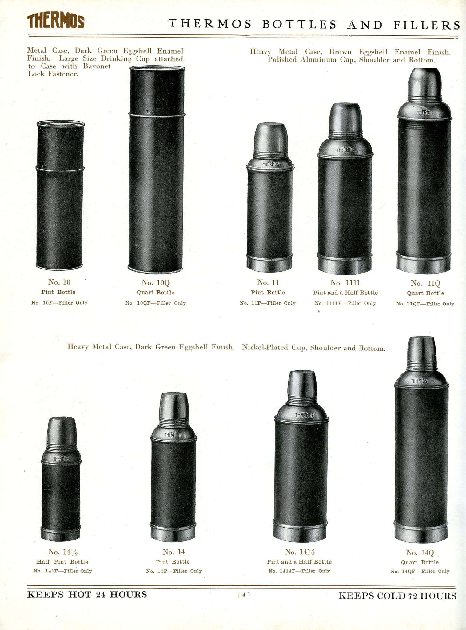 Thermos Bottles And Fillers aus Katalog Nr. 20, gefertigt nach Patenten von R. Burger/A. Aschenbrenner