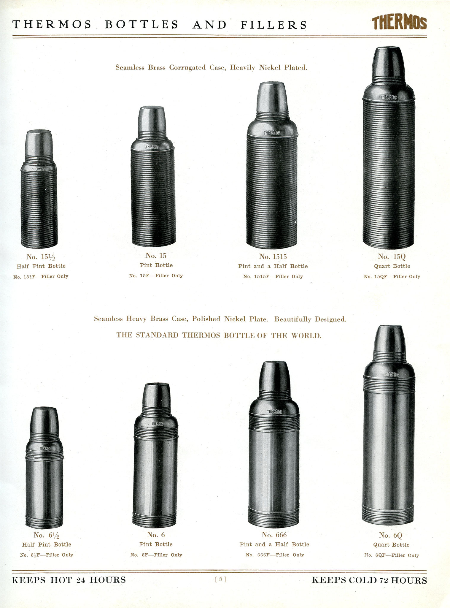 Thermos Bottles And Fillers aus Katalog Nr. 20, gefertigt nach Patenten von R. Burger/A. Aschenbrenner