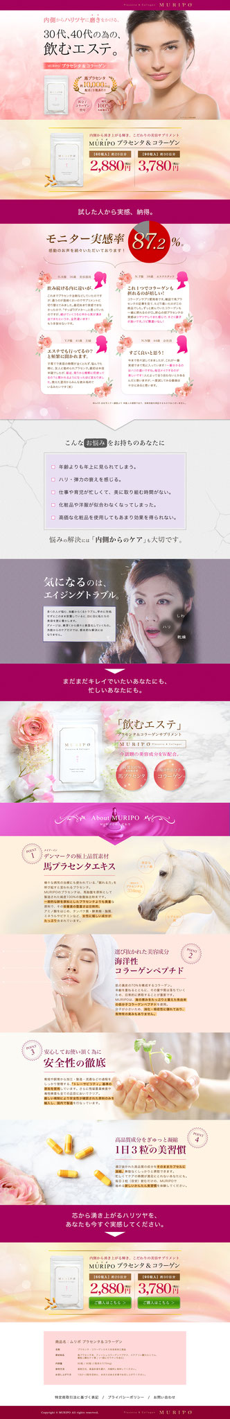 美容訴求　女性向けサプリメント