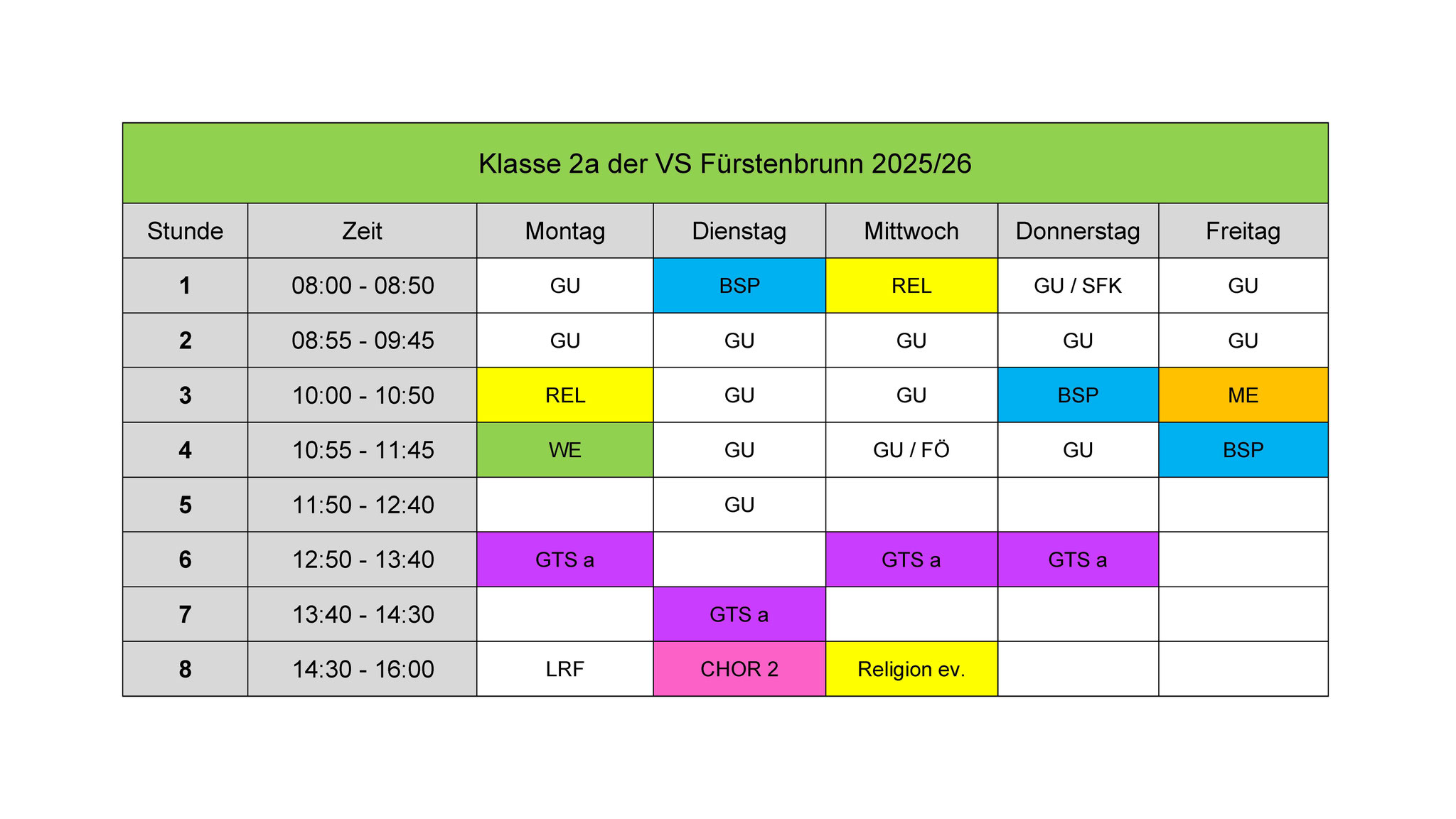 Klasse 2b