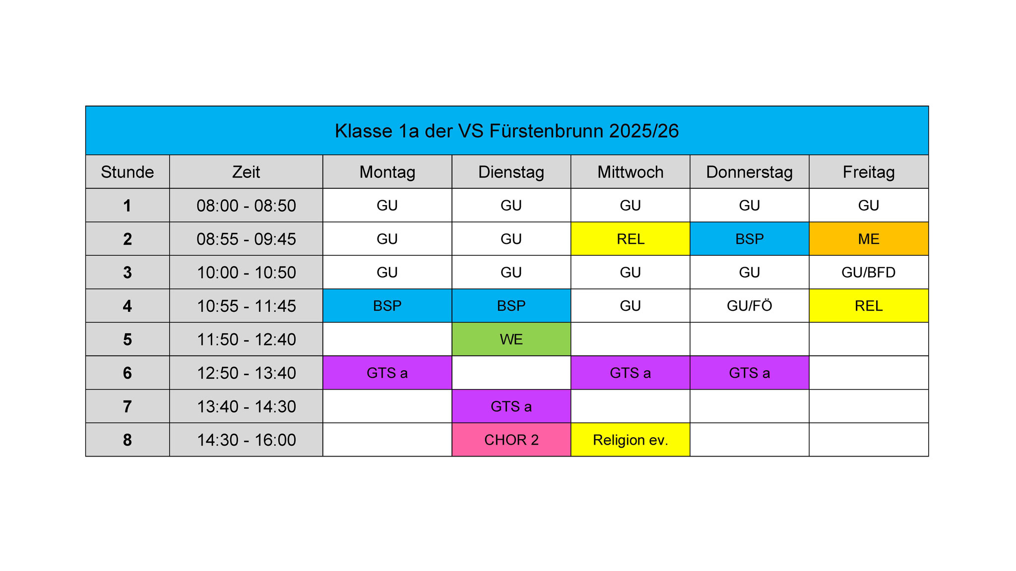 Klasse 1a