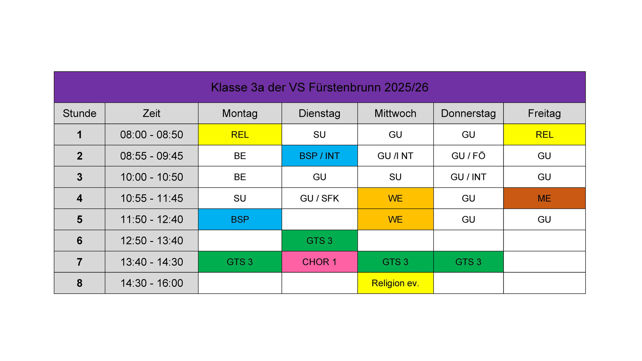 Klasse 3a