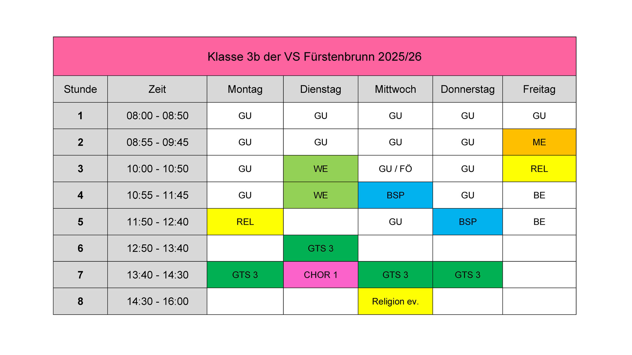 Klasse 3b