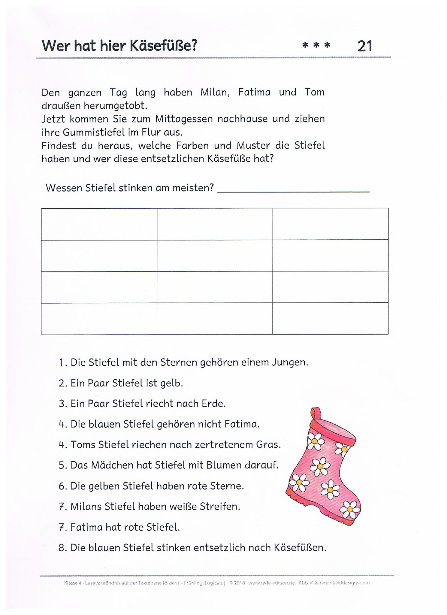 Wer hat Käsefüße?