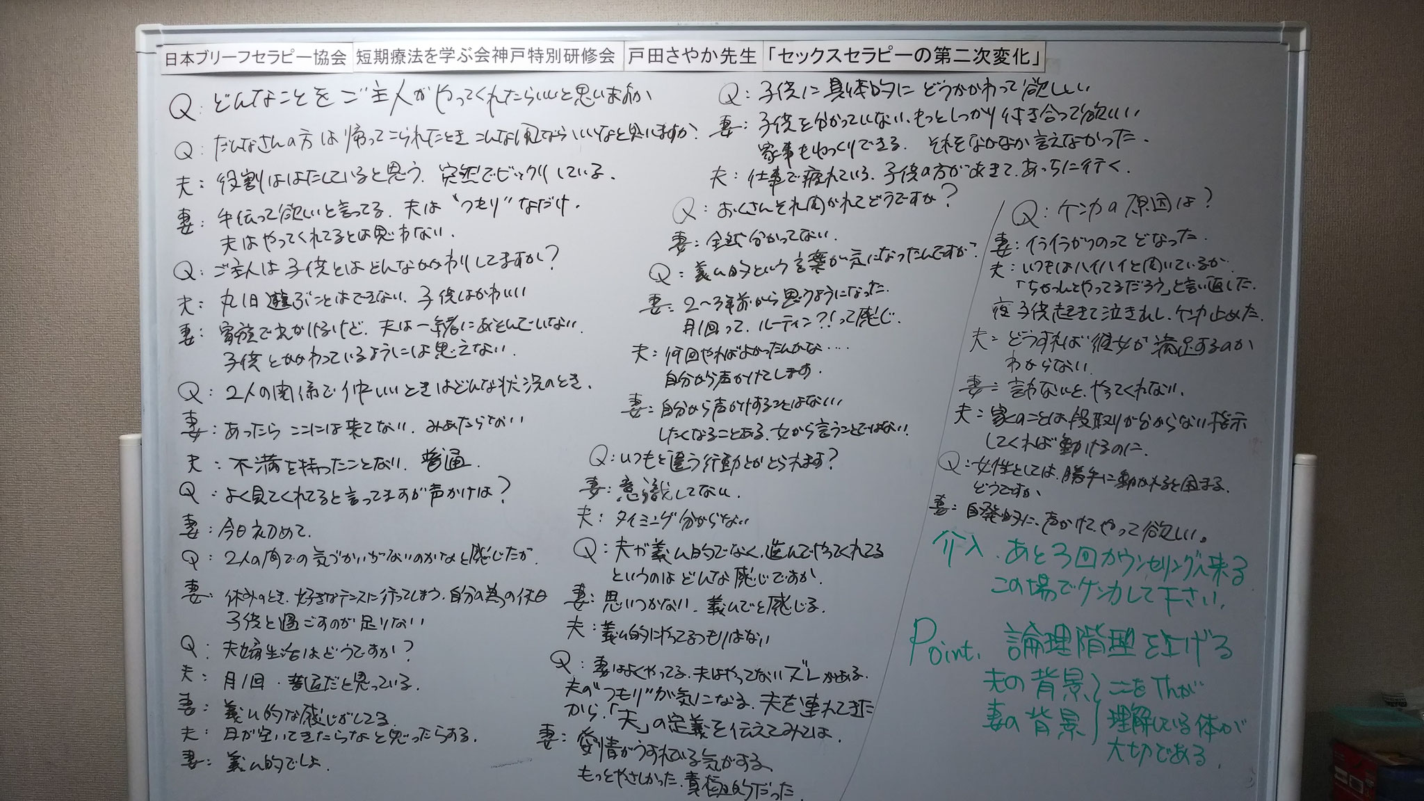 2018年度活動実績 短期療法を学ぶ会神戸 日本ブリーフセラピー協会神戸支部