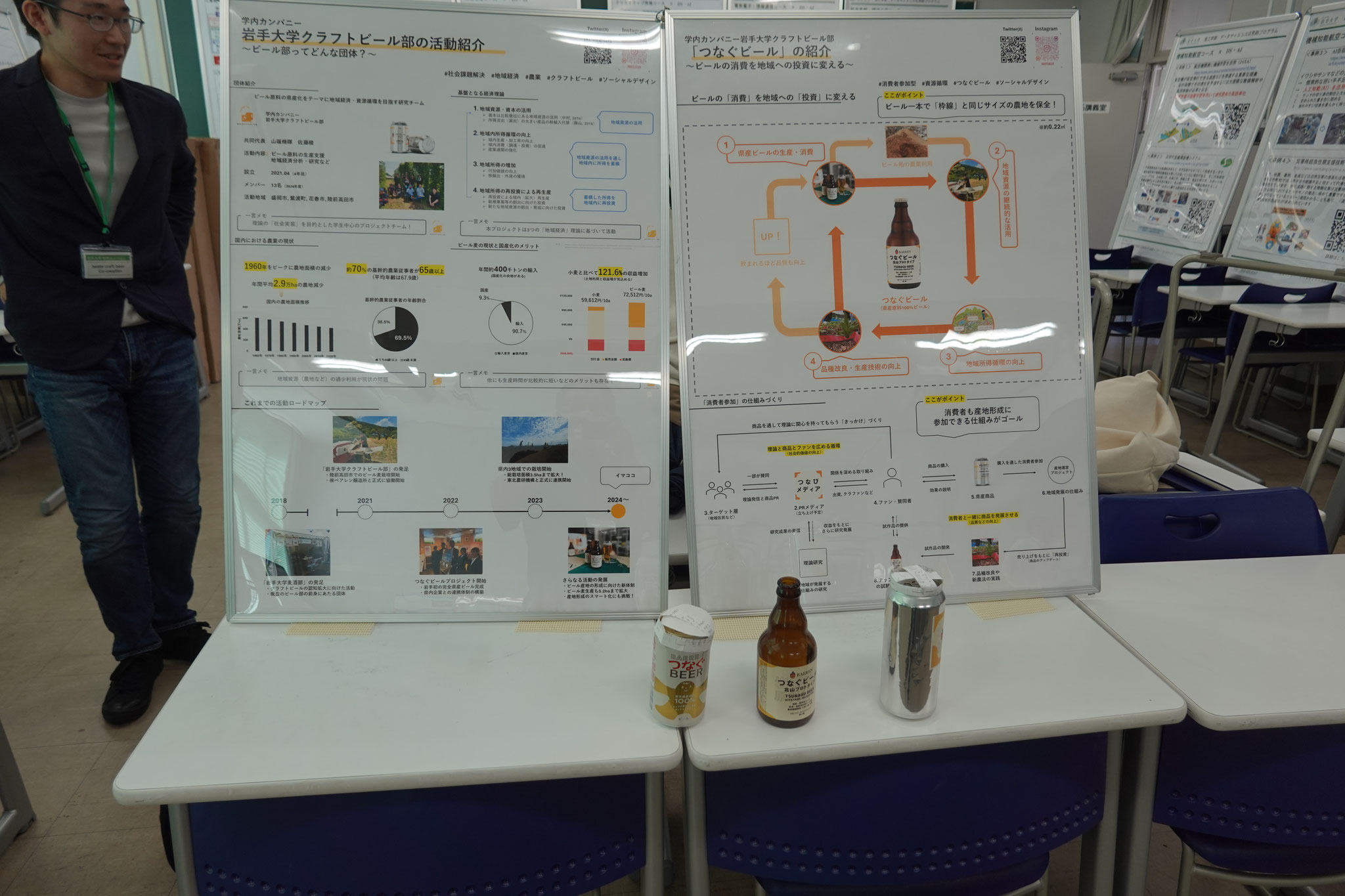 展示パネル（カンパニー名：岩手大学クラフトビール部）